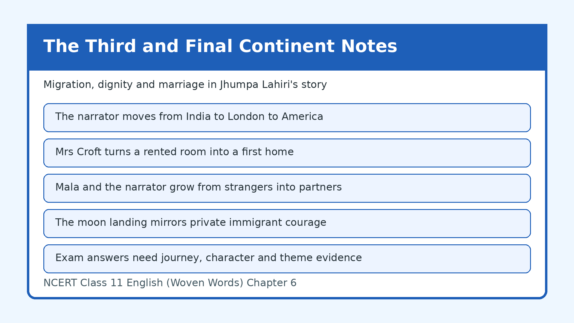 NCERT Class 11 English Woven Words Chapter 6 The Third and Final Continent Notes