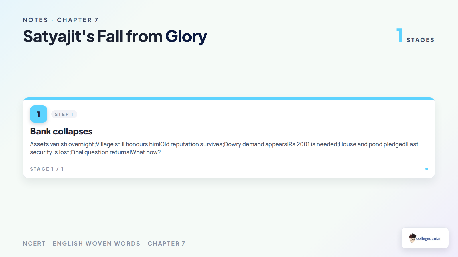 Satyajit's fall from glory flow chart for Class 11 English notes