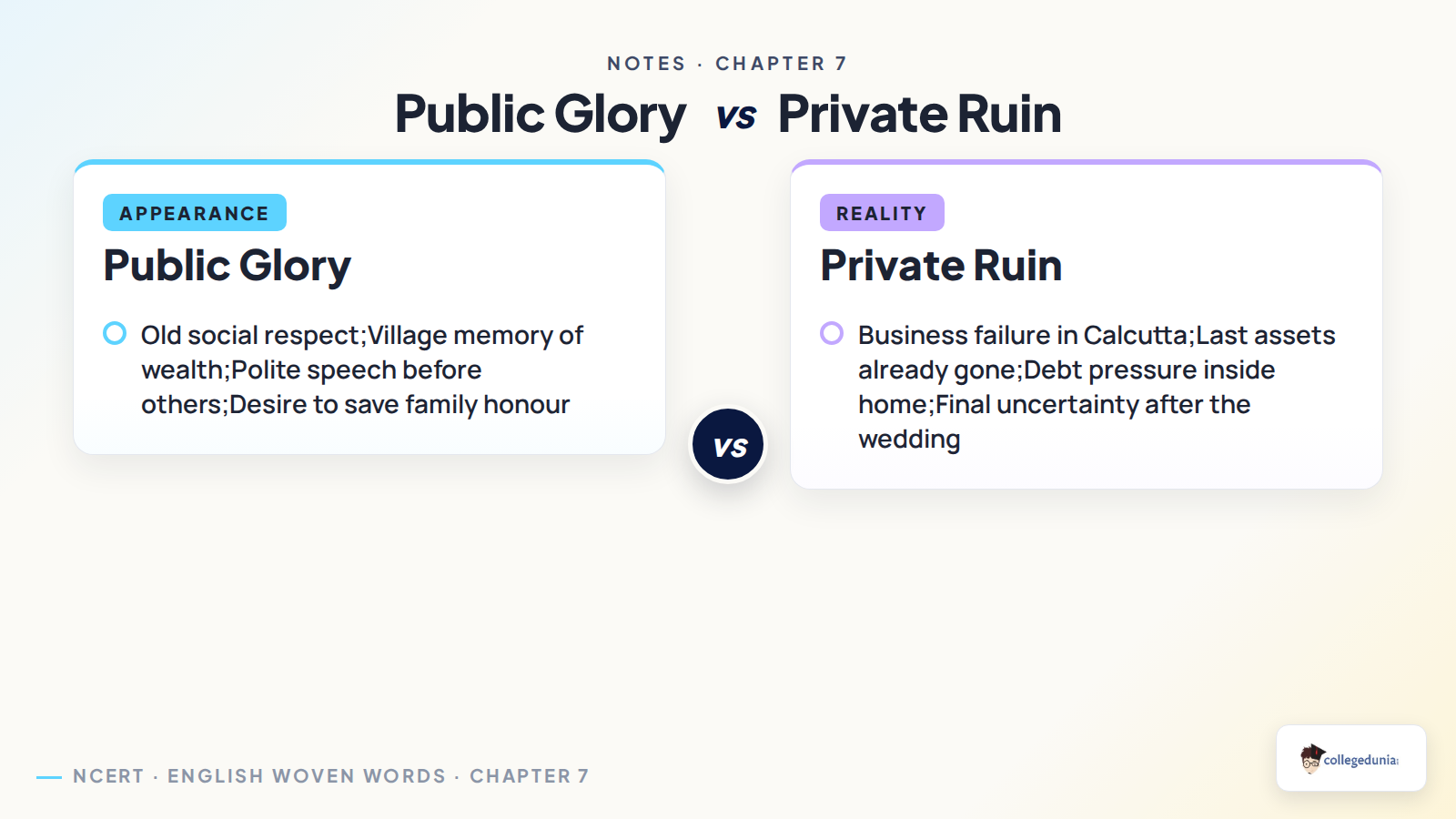 Public glory and private ruin comparison in Glory at Twilight