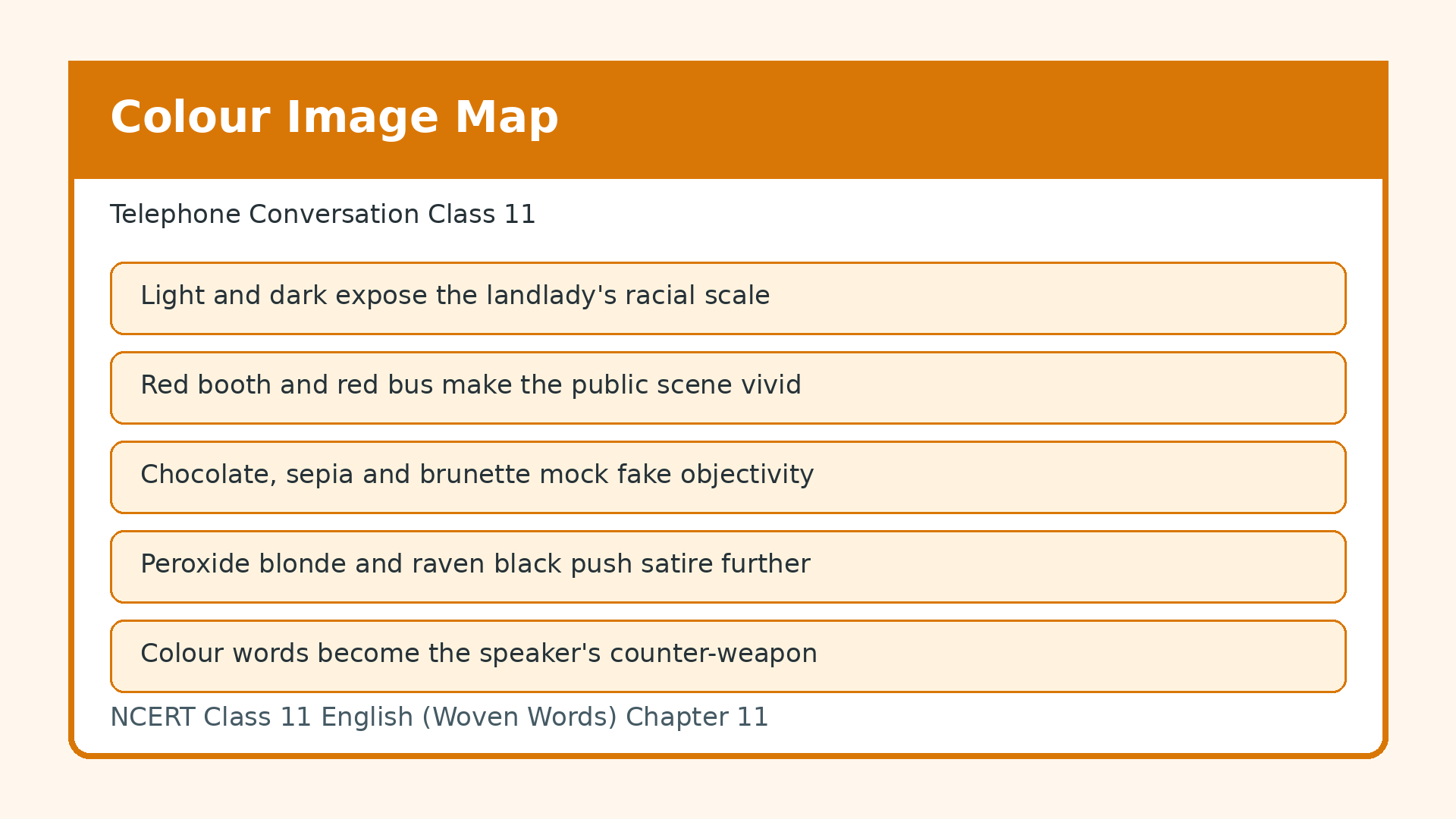 Telephone Conversation colour imagery map for Class 11 English notes