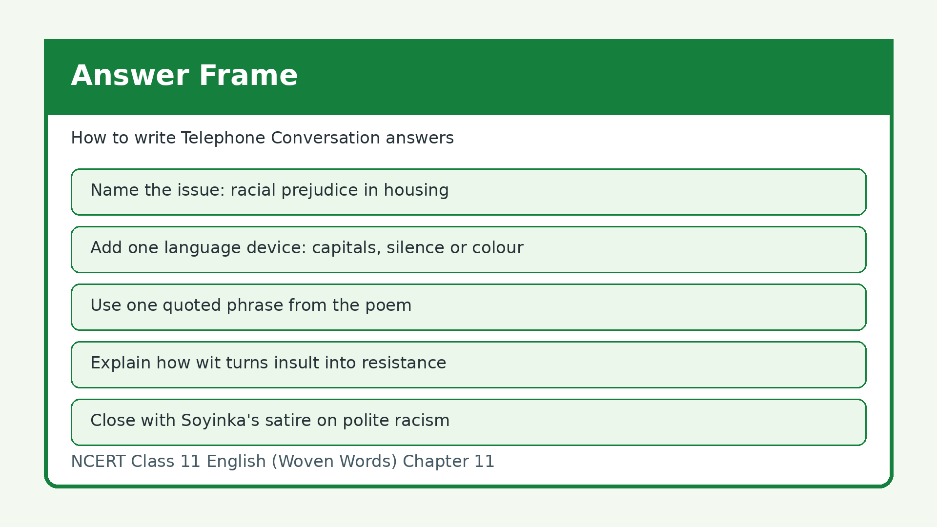 Telephone Conversation answer frame for Class 11 English notes