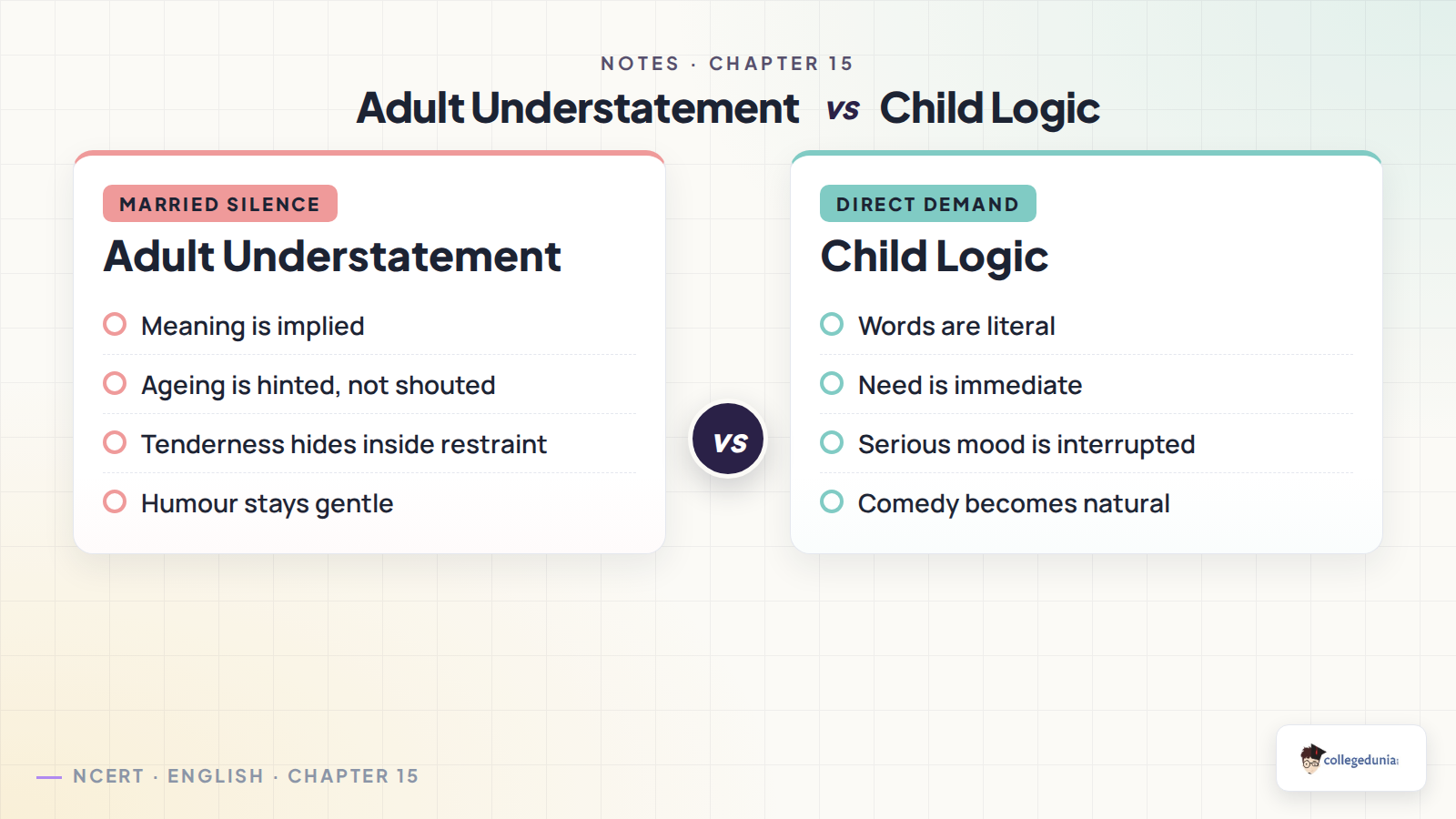For Elkana adult understatement and child logic comparison chart
