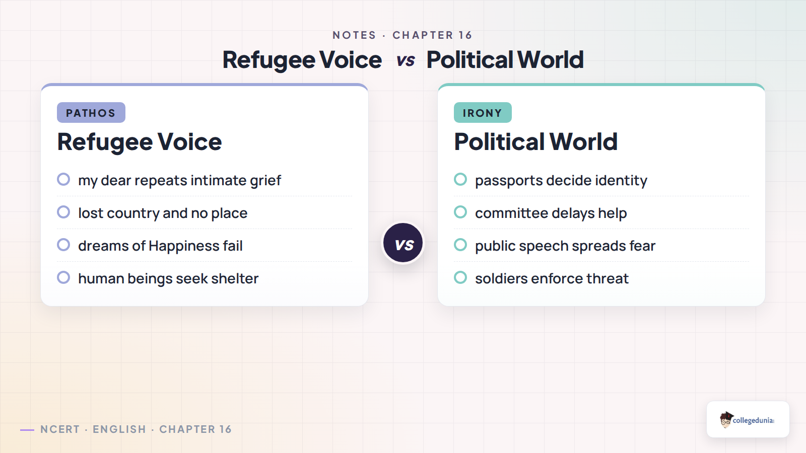 Refugee Blues poetic devices comparison