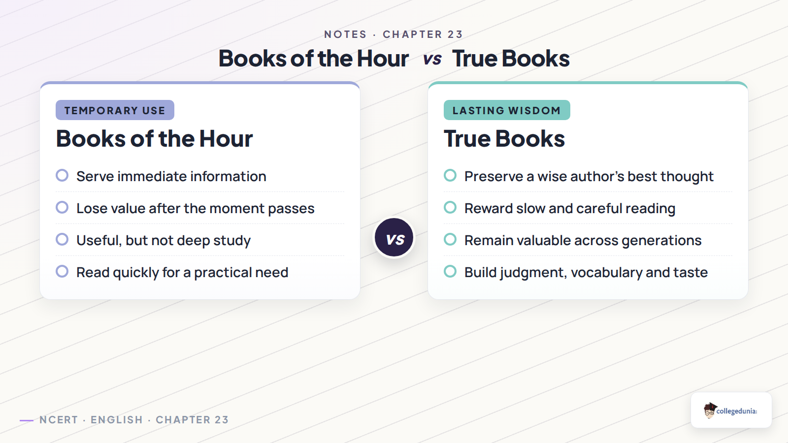 Books of the hour and true books comparison for What is a Good Book notes