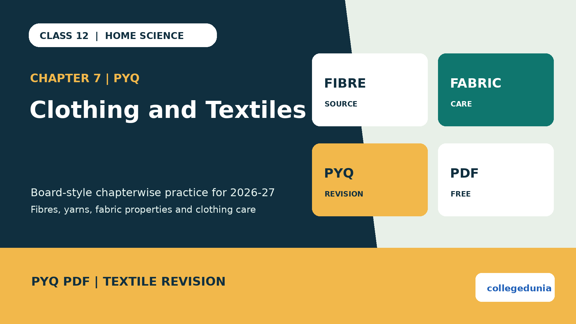 Class 12 Home Science Clothing and Textiles PYQ PDF