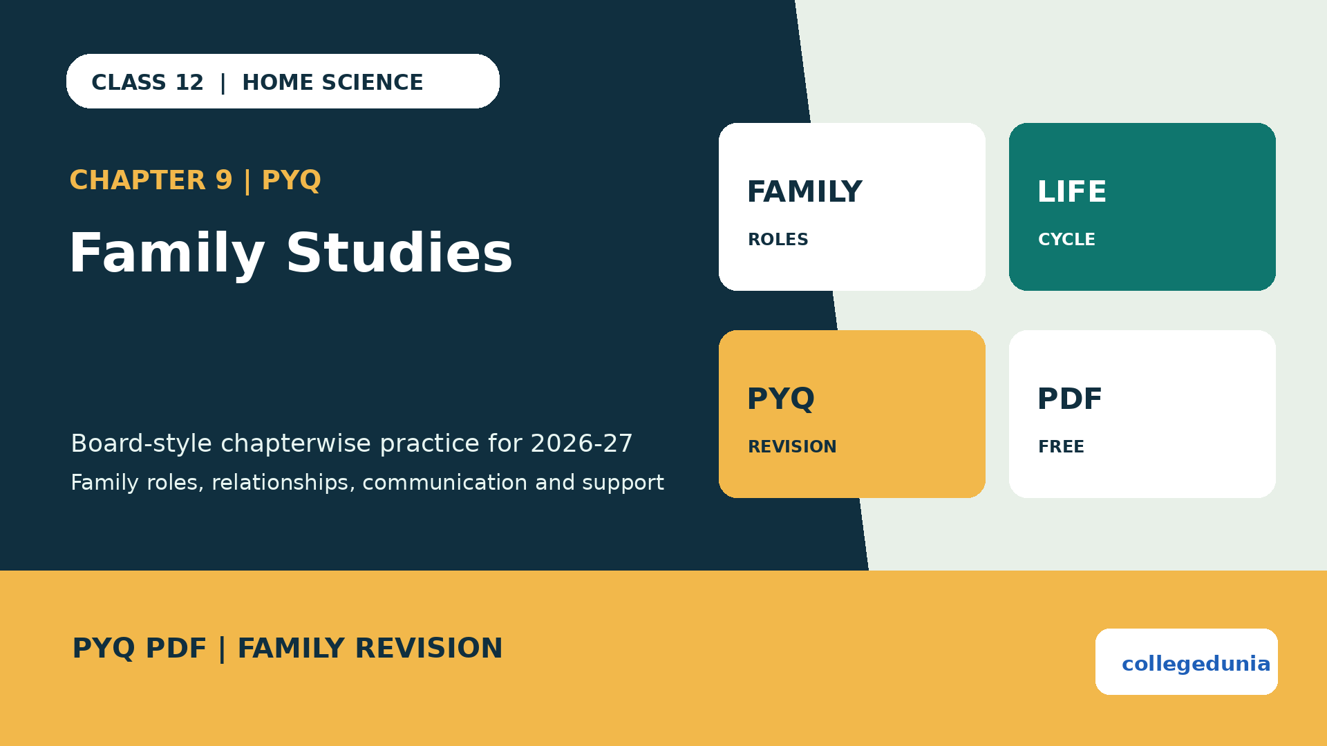 Class 12 Home Science Family Studies PYQ PDF