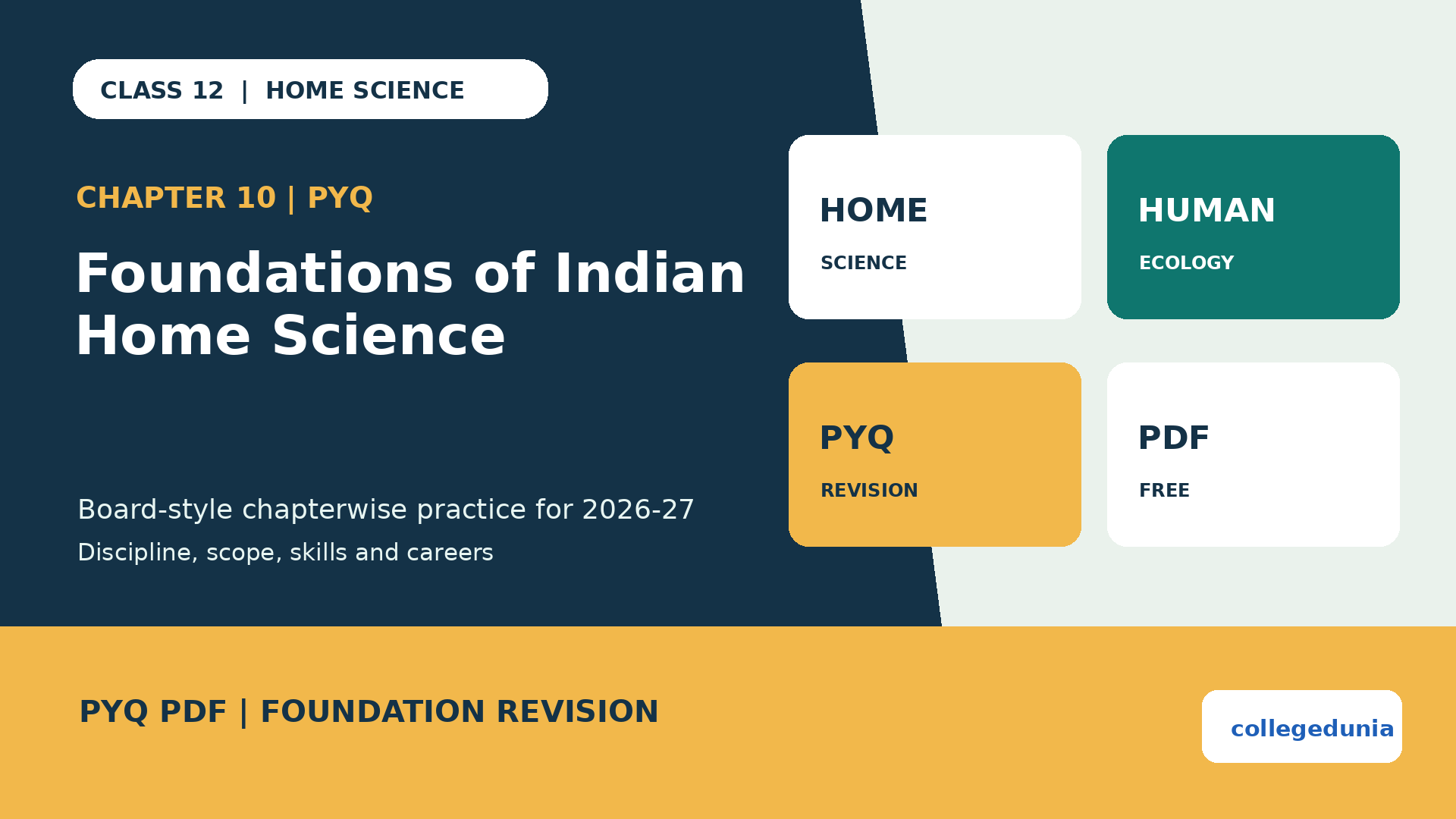 Class 12 Home Science Foundations of Indian Home Science PYQ PDF
