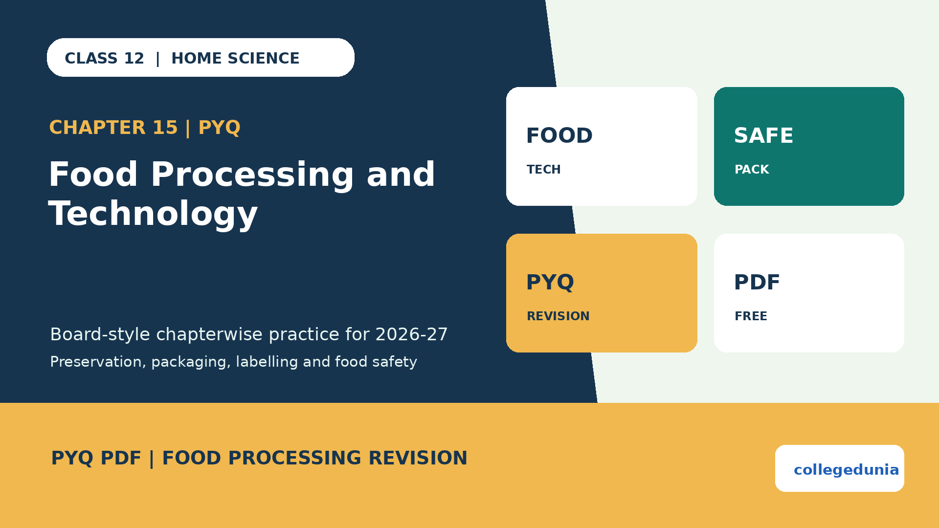 Class 12 Home Science Food Processing and Technology PYQ PDF
