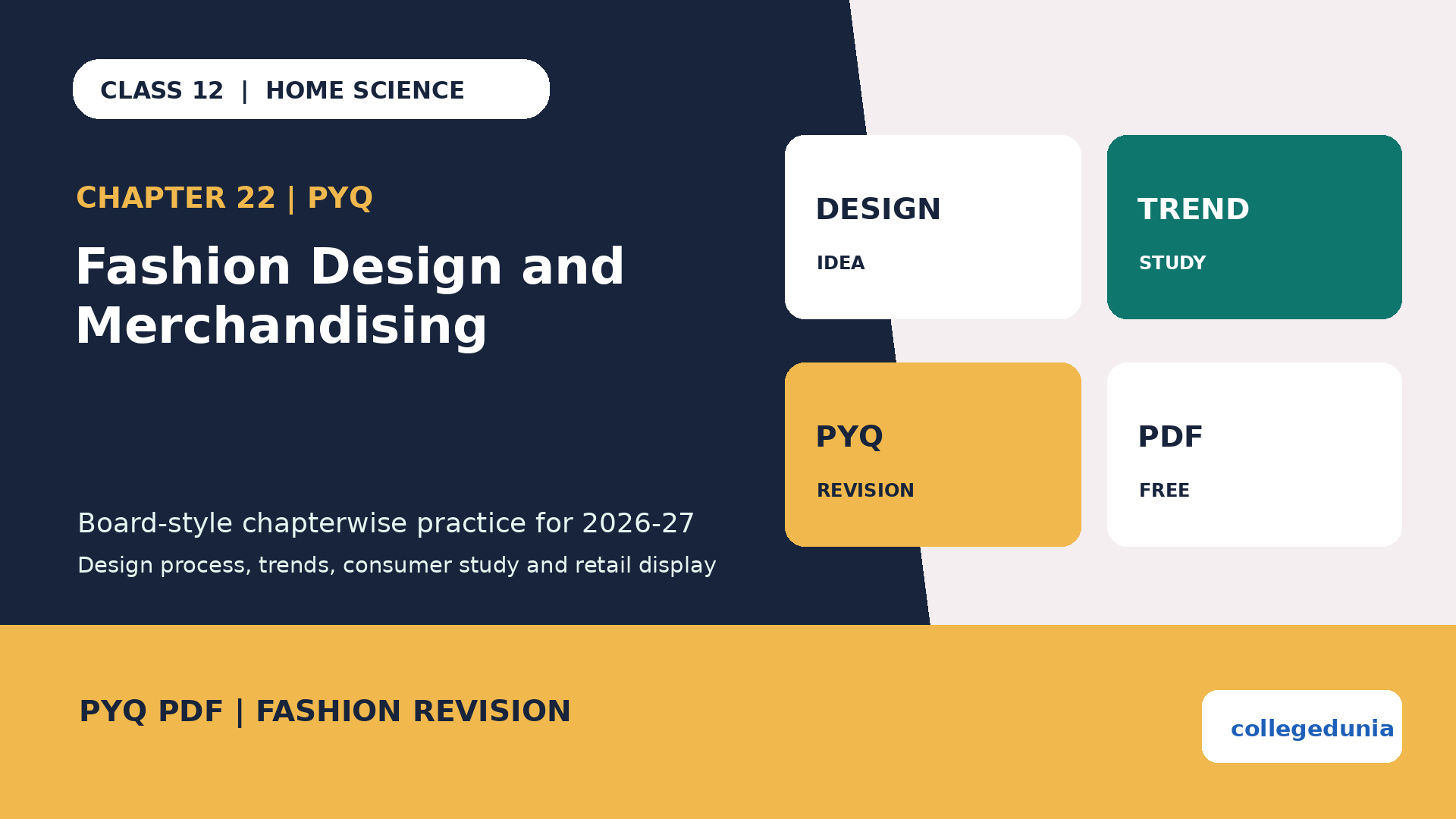 Class 12 Home Science Fashion Design and Merchandising PYQ PDF