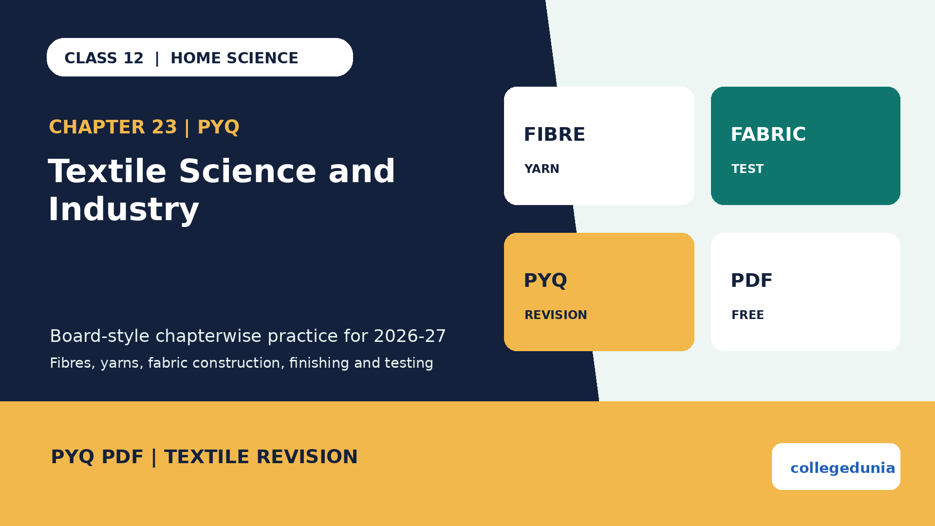 Class 12 Home Science Textile Science and Industry PYQ PDF