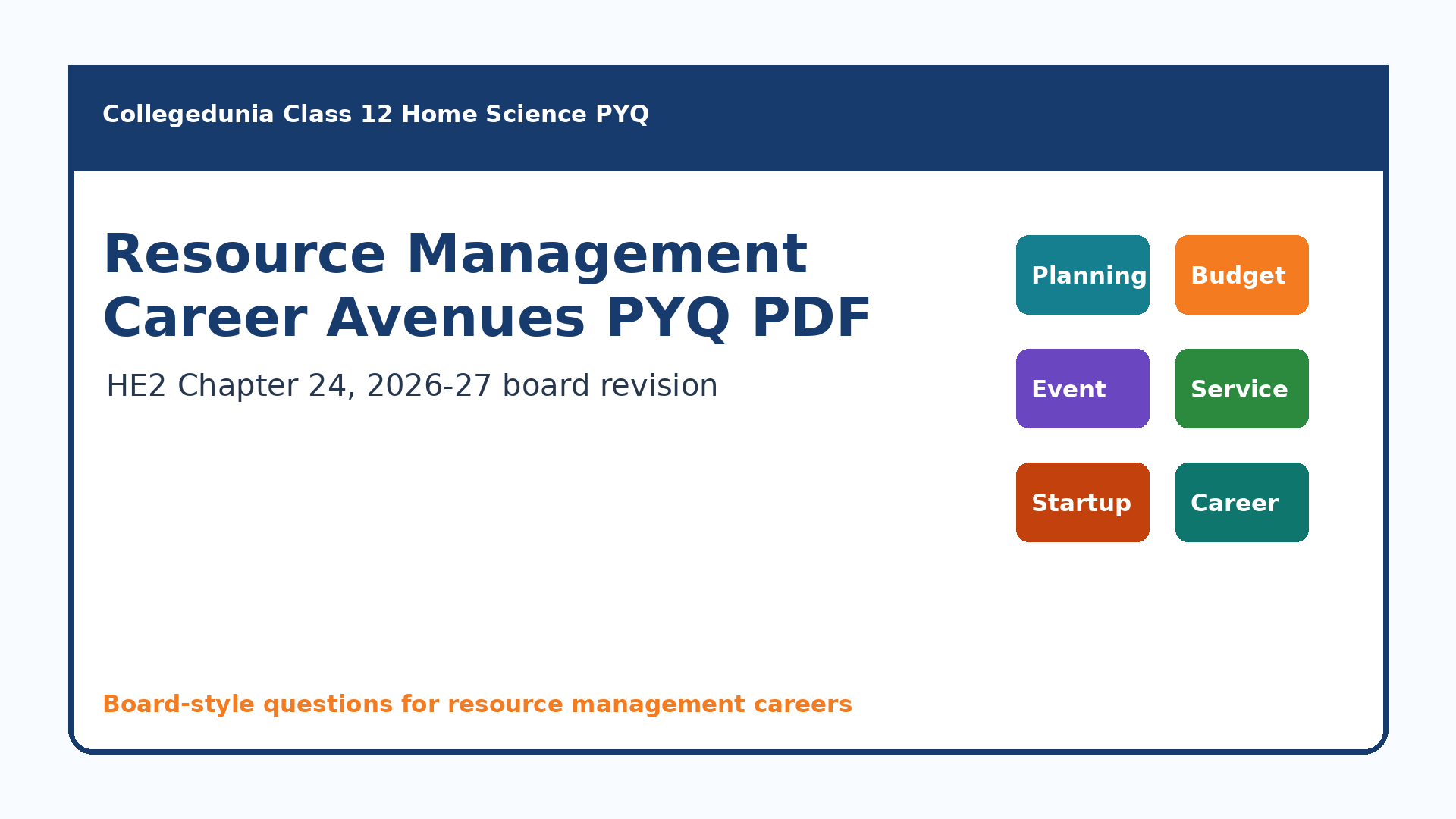 Class 12 Home Science Resource Management Career Avenues PYQ PDF