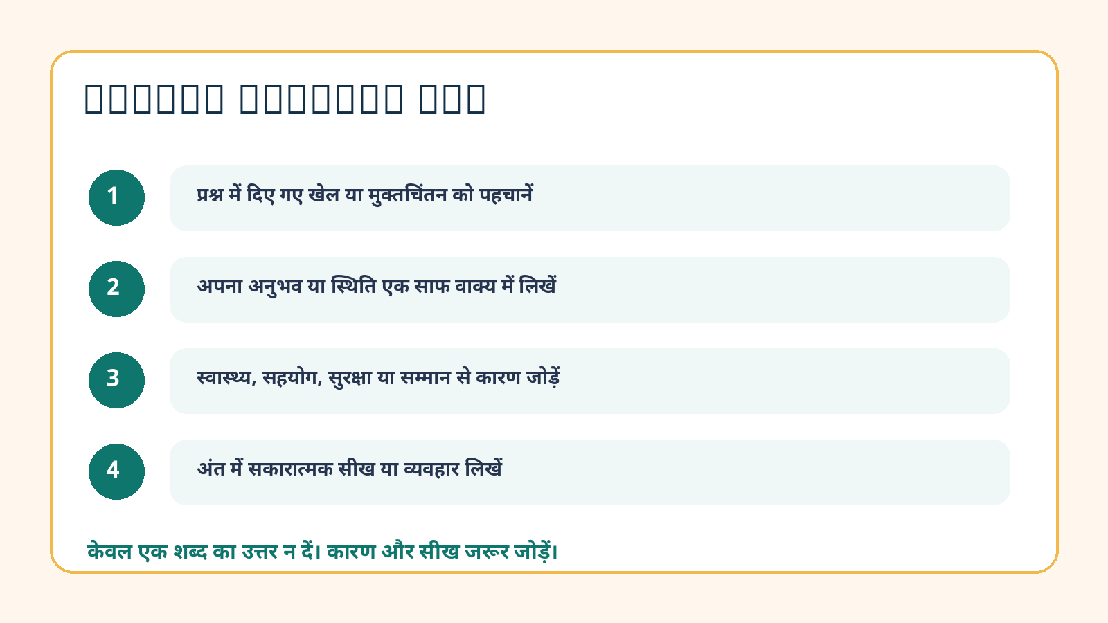 Answer writing map for Class 6 Khel Yatra Chapter 1