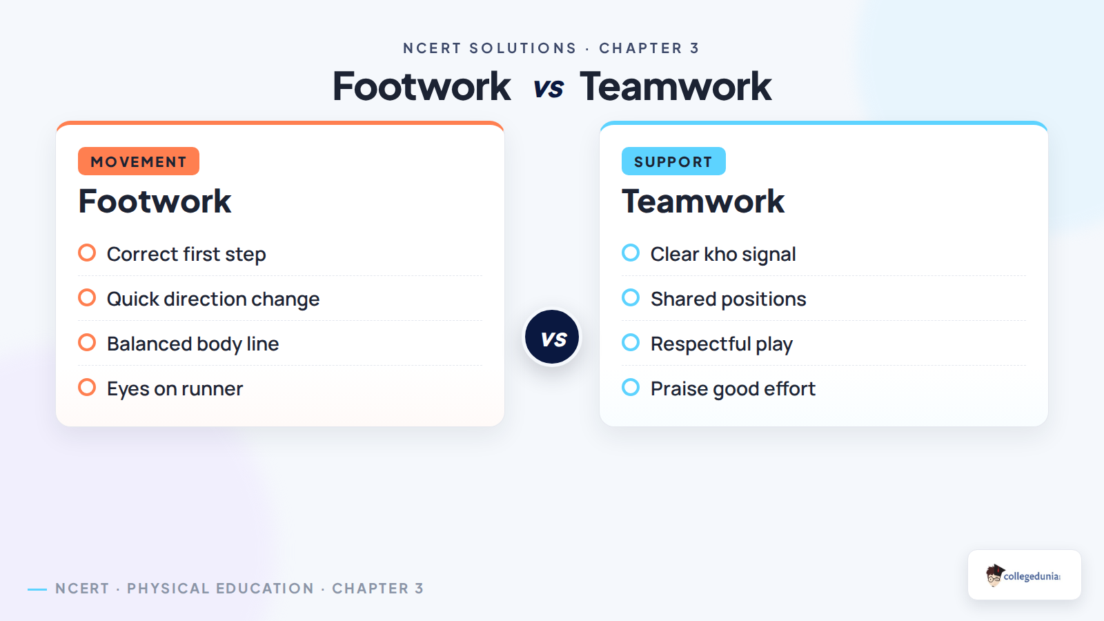 Kho-kho answer map for footwork and teamwork