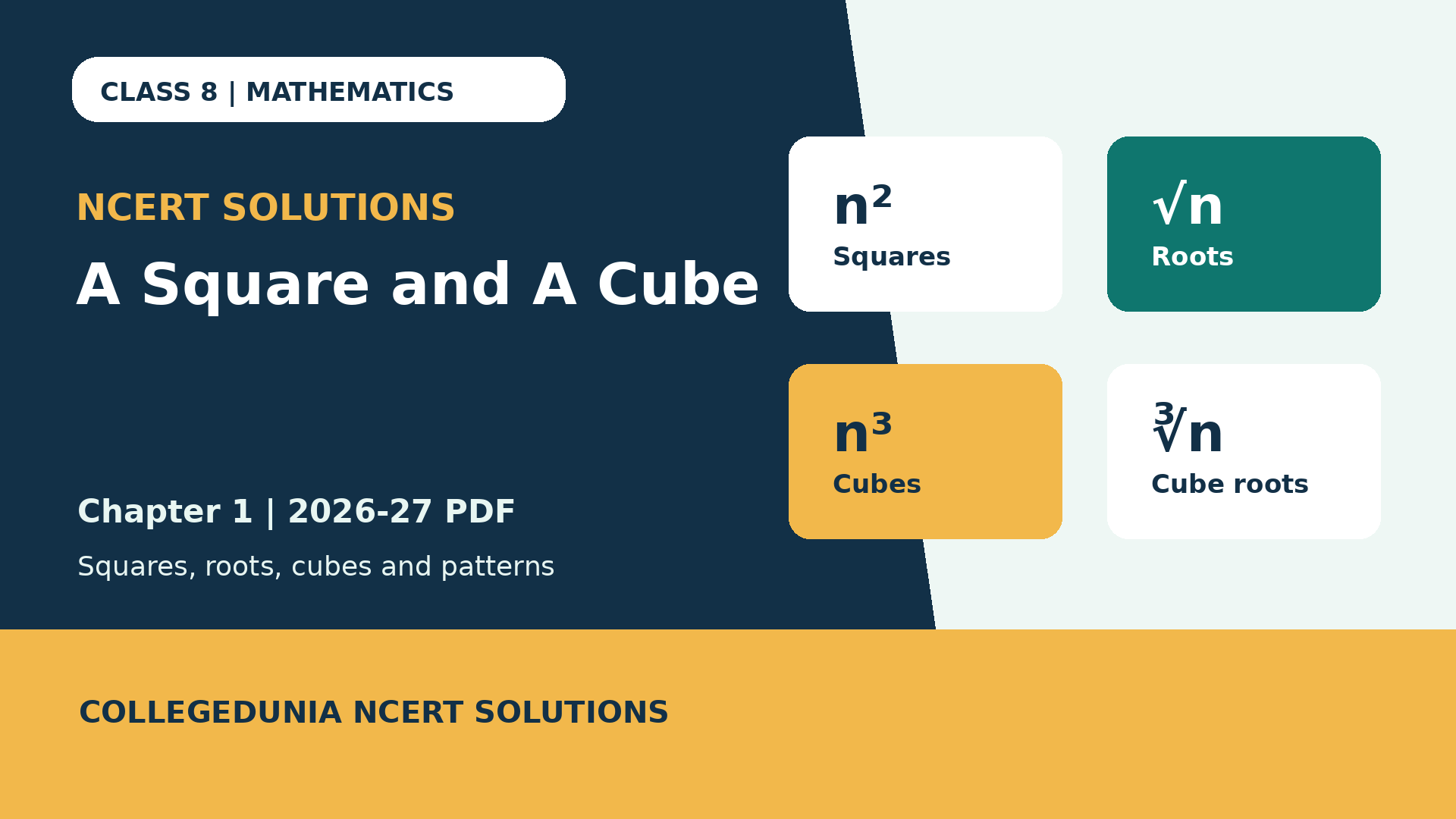 Class 8 Maths Part 1 Chapter 1 NCERT Solutions 2026-27