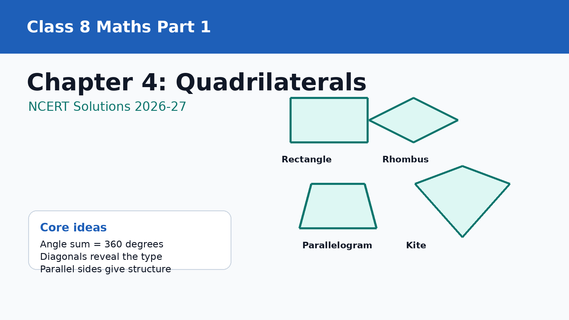 Class 8 Maths Part 1 Chapter 4 NCERT Solutions 2026-27
