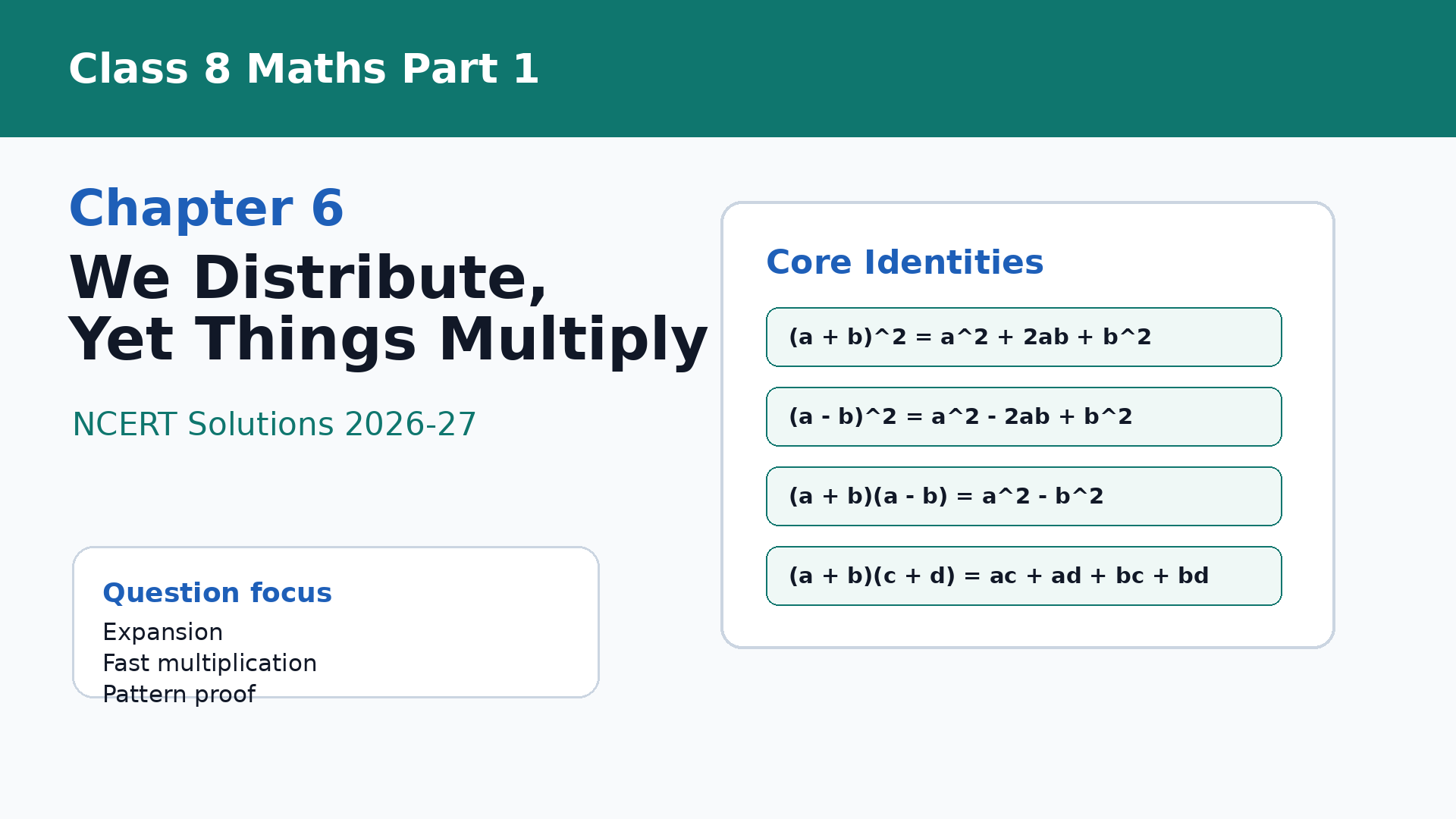 Class 8 Maths Part 1 Chapter 6 NCERT Solutions 2026-27