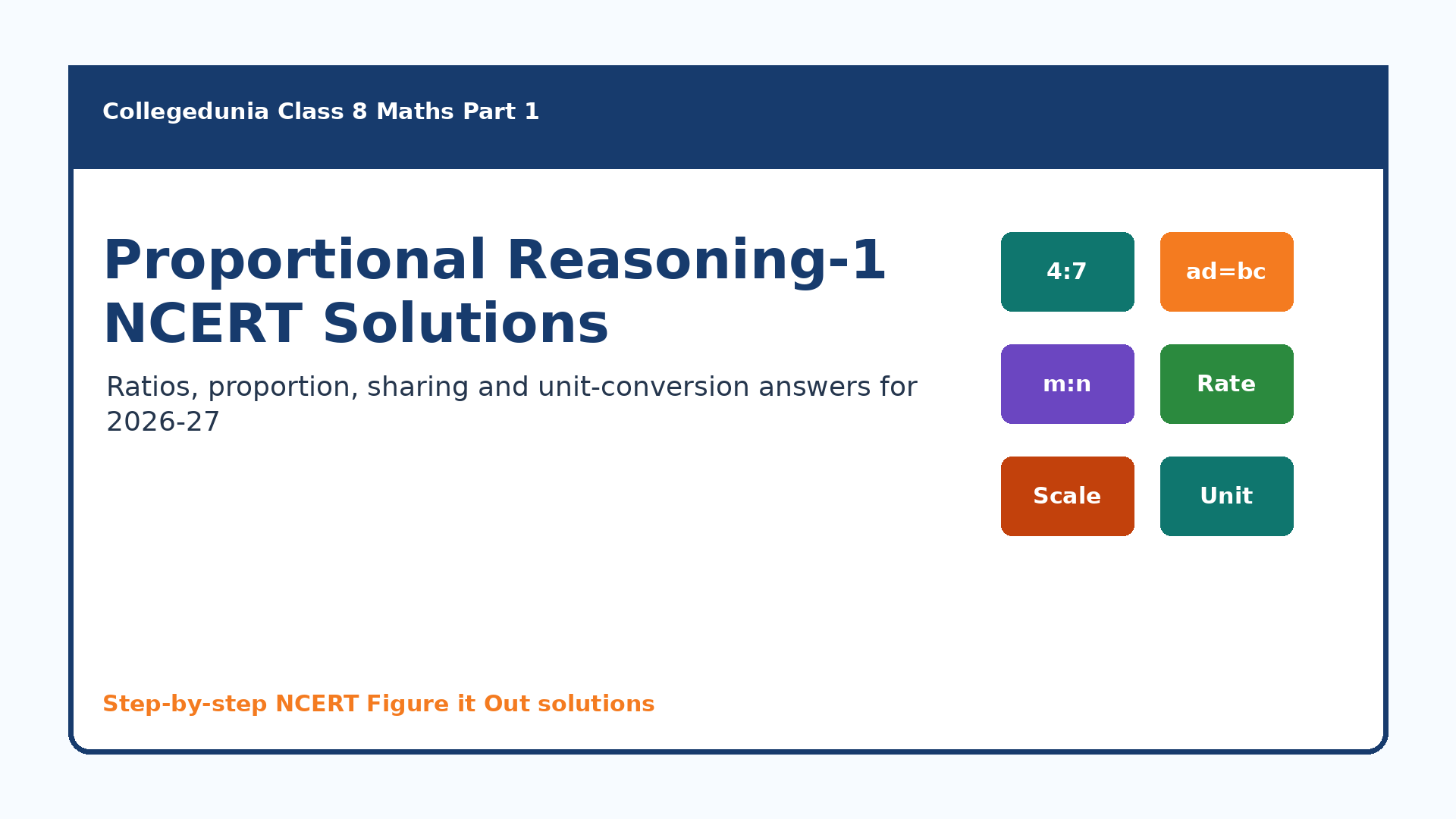 Class 8 Maths Part 1 Chapter 7 NCERT Solutions 2026-27