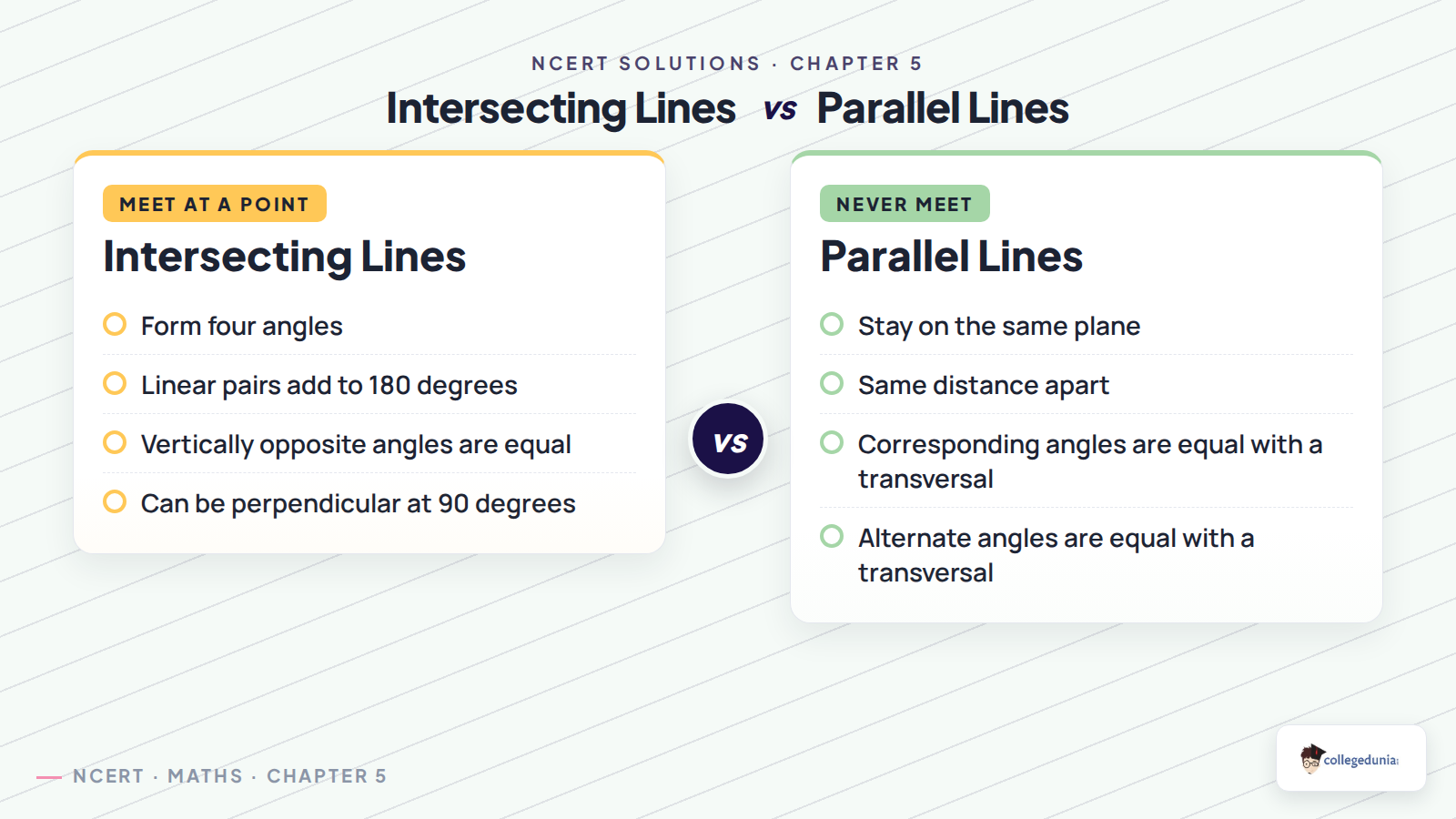 Intersecting lines and parallel lines comparison for Class 7 Maths