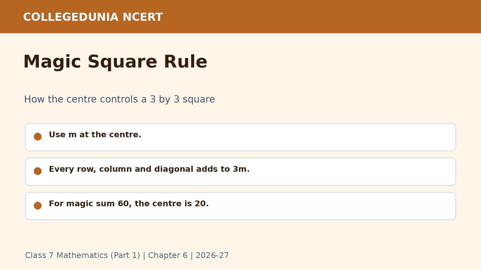 Magic square rule in Class 7 Number Play NCERT Solutions