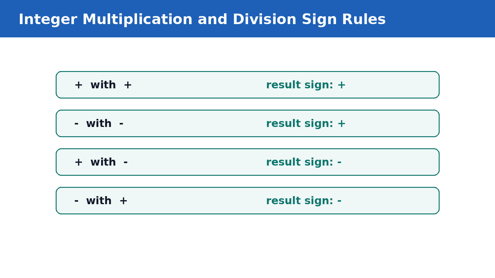 Integer sign rules for Class 7 Maths Chapter 2