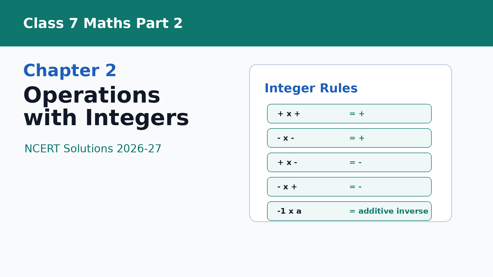 Class 7 Maths Part 2 Chapter 2 NCERT Solutions 2026-27