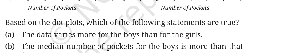 Source figure from NCERT Class 7 Ganita Prakash Part 2, Page 129, Figure it Out 1.