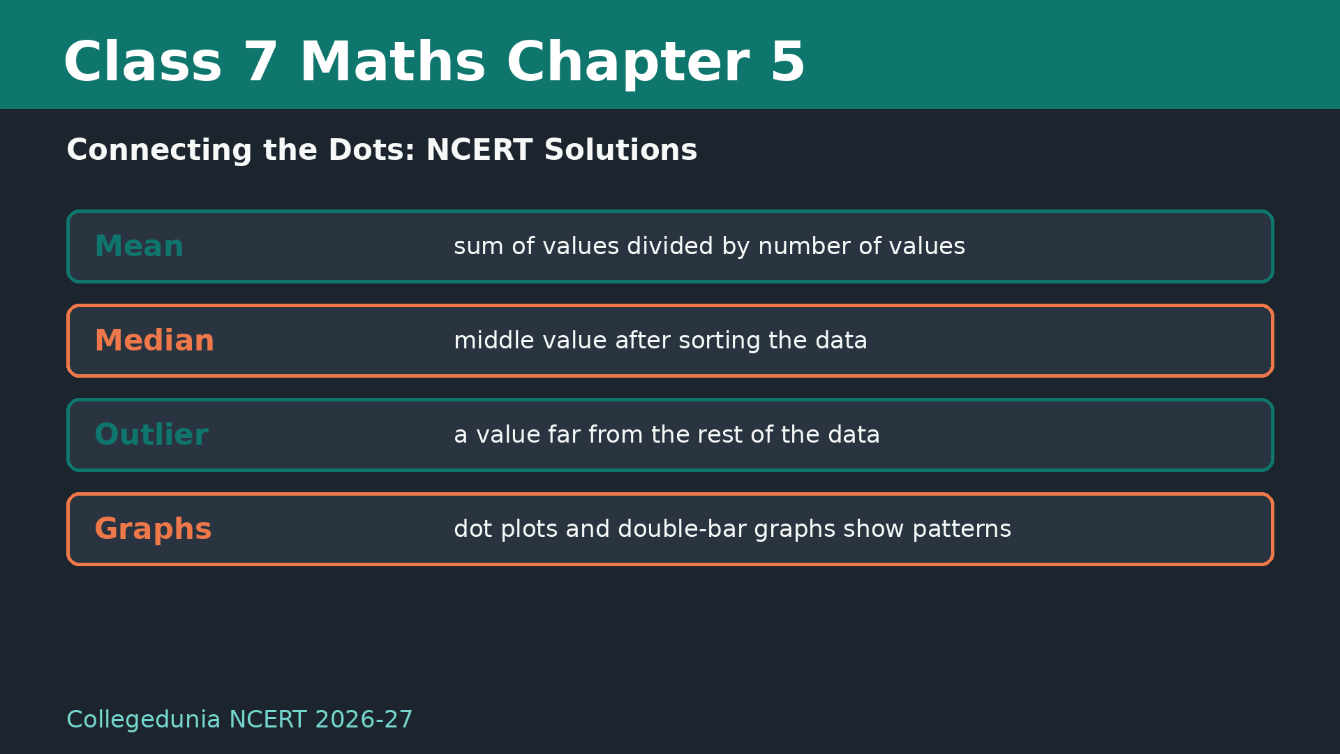 Class 7 Maths Chapter 5 Connecting the Dots NCERT Solutions 2026-27