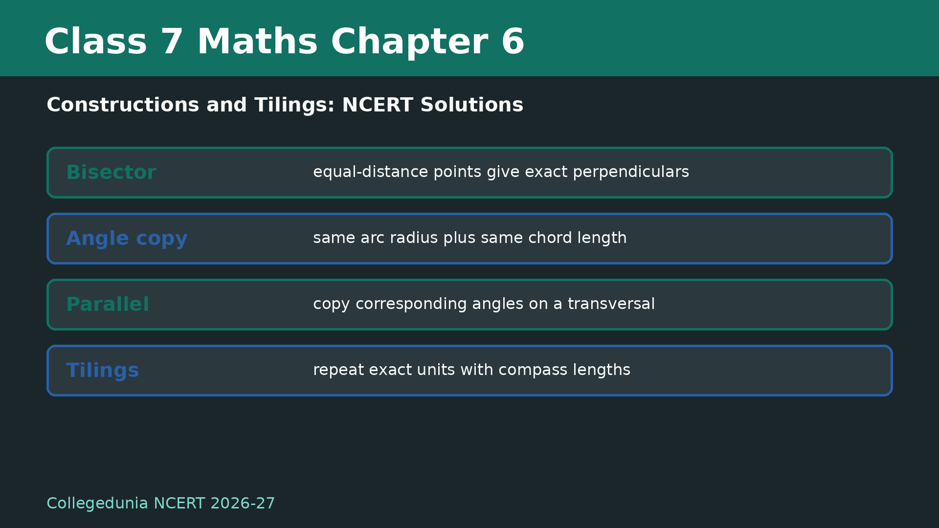Class 7 Maths Chapter 6 Constructions and Tilings NCERT Solutions 2026-27