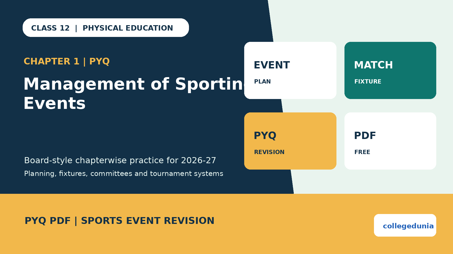 Class 12 Physical Education Management of Sporting Events PYQ PDF