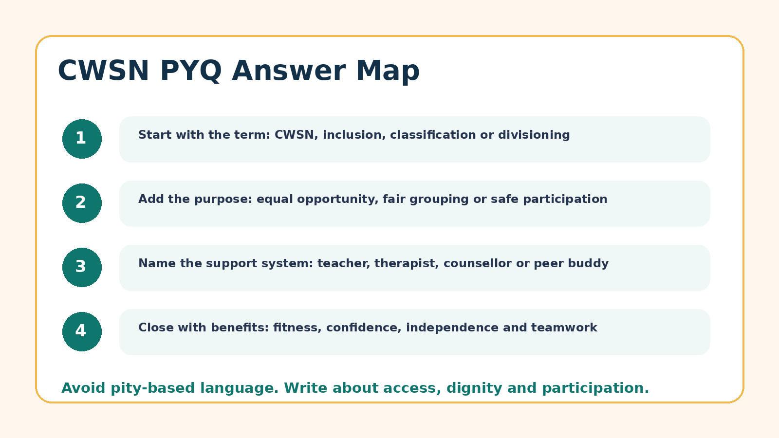Answer map for Physical Education and Sports for CWSN PYQ questions