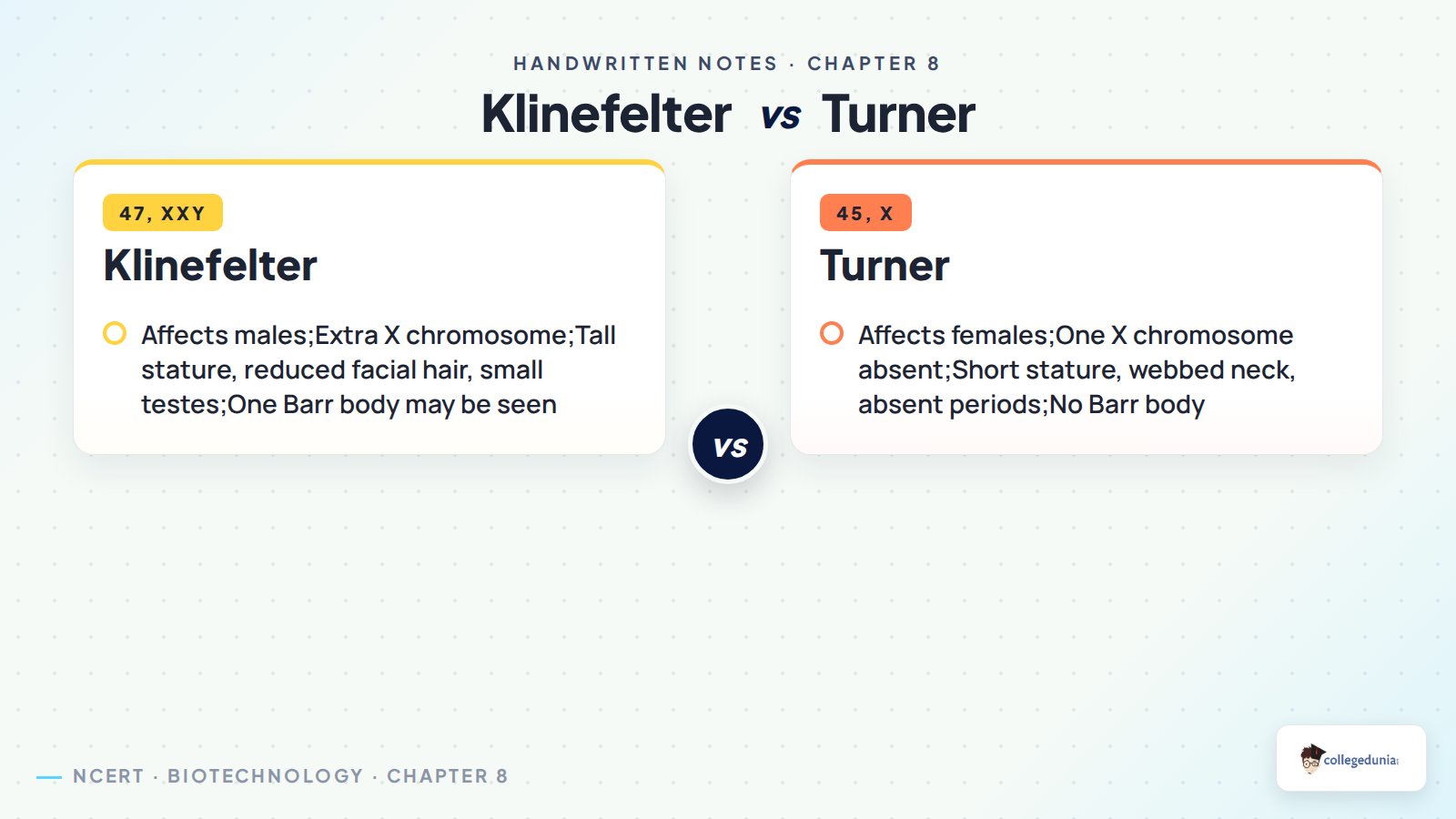 Klinefelter and Turner syndrome karyotype comparison