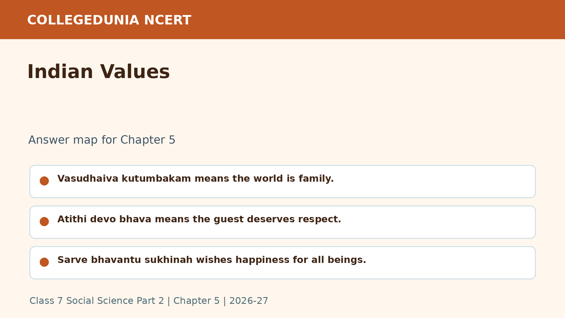 Indian values answer map for India a Home to Many NCERT Solutions