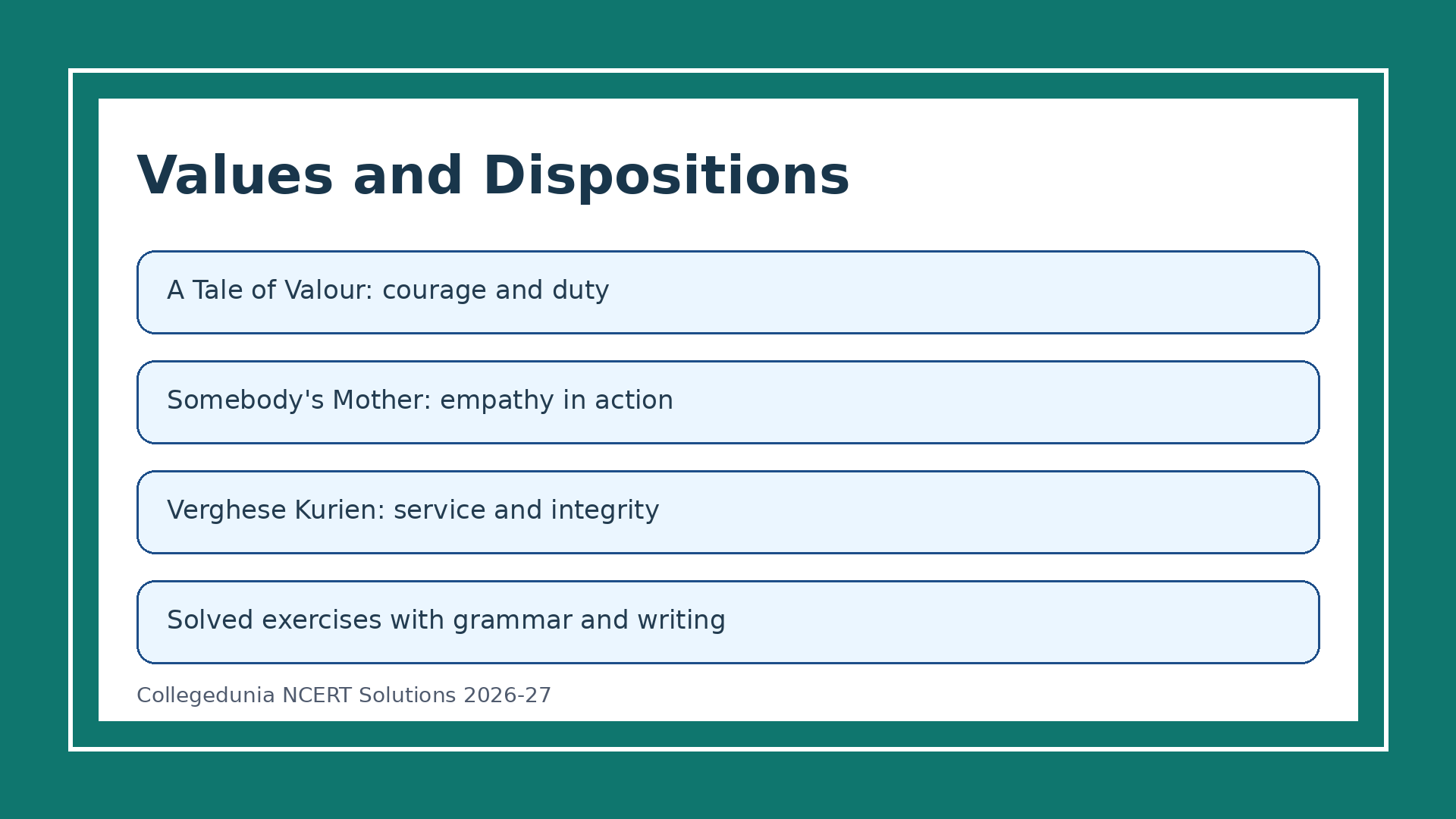 NCERT Solutions Class 8 English Poorvi Chapter 2 Values and Dispositions