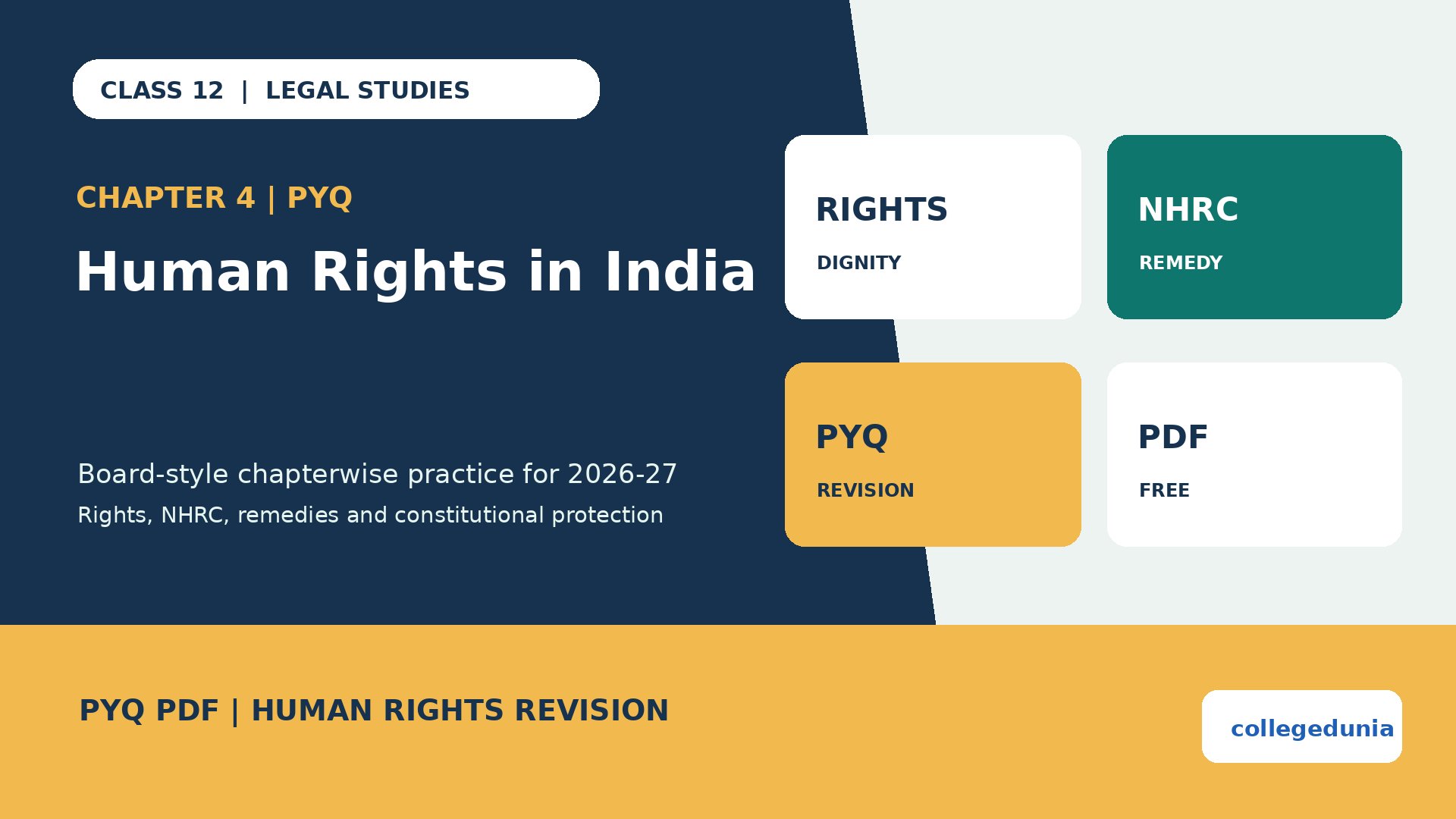 Class 12 Legal Studies Human Rights in India PYQ PDF