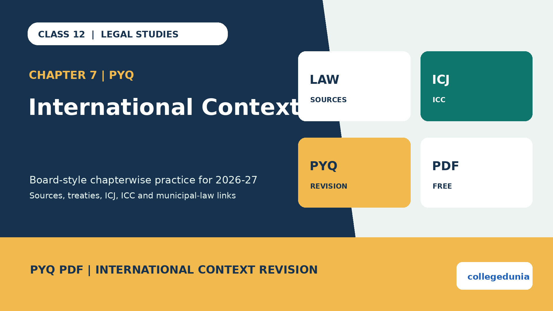 Class 12 Legal Studies International Context PYQ PDF