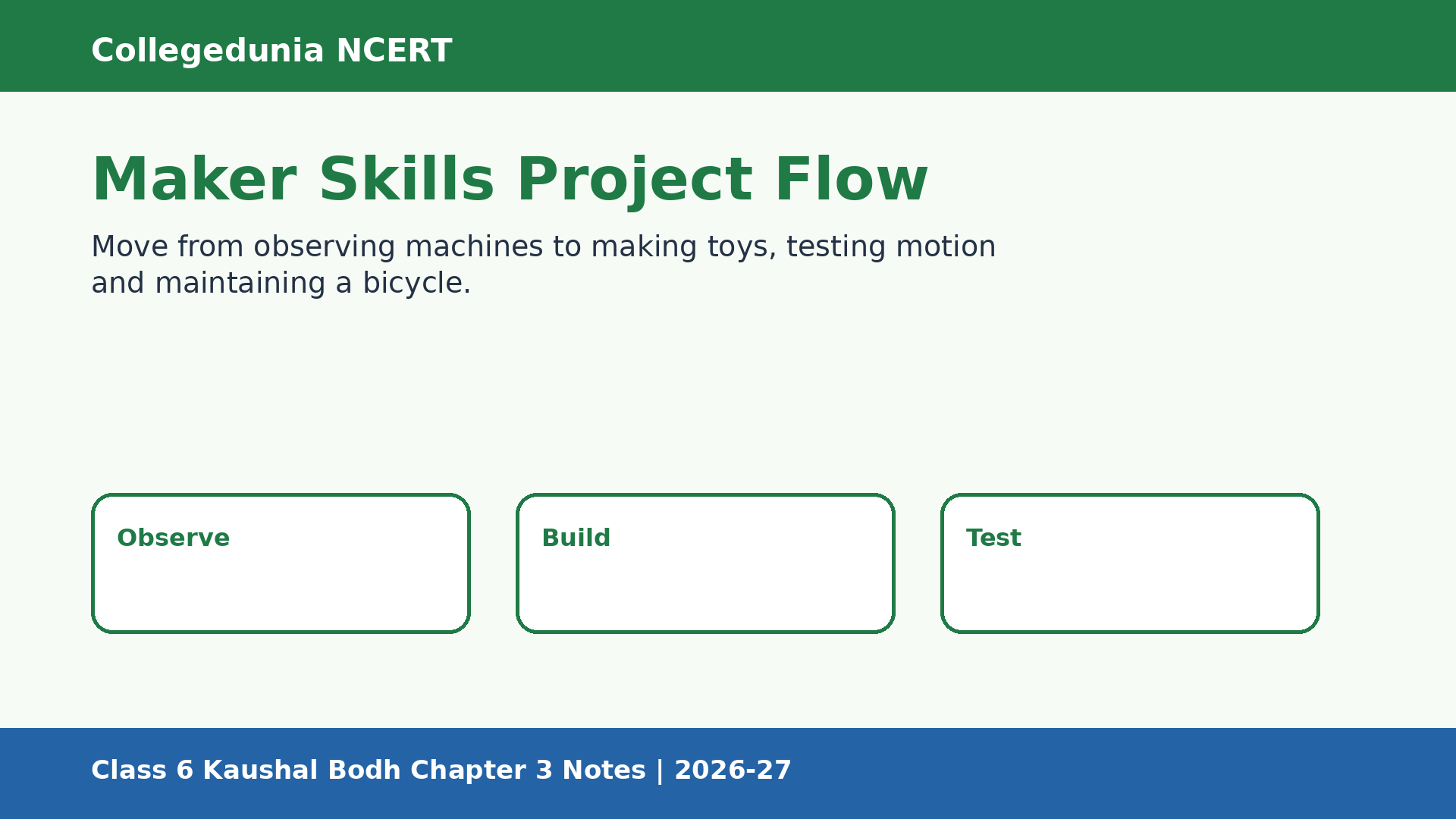 Maker Skills project flow for Class 6 Kaushal Bodh notes