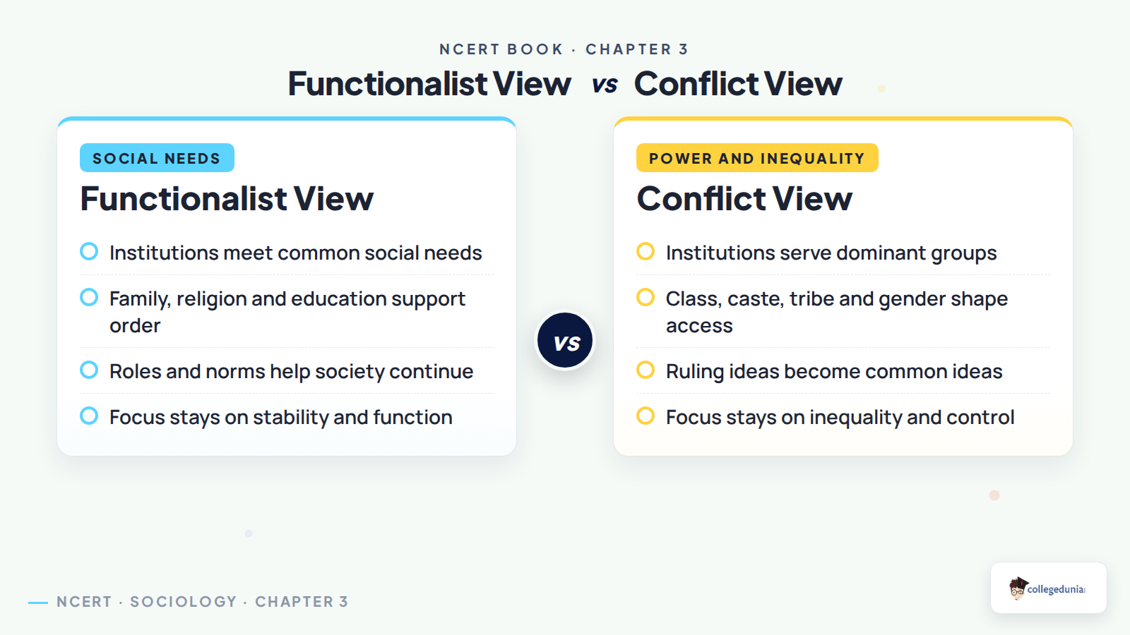Functionalist and conflict views of social institutions