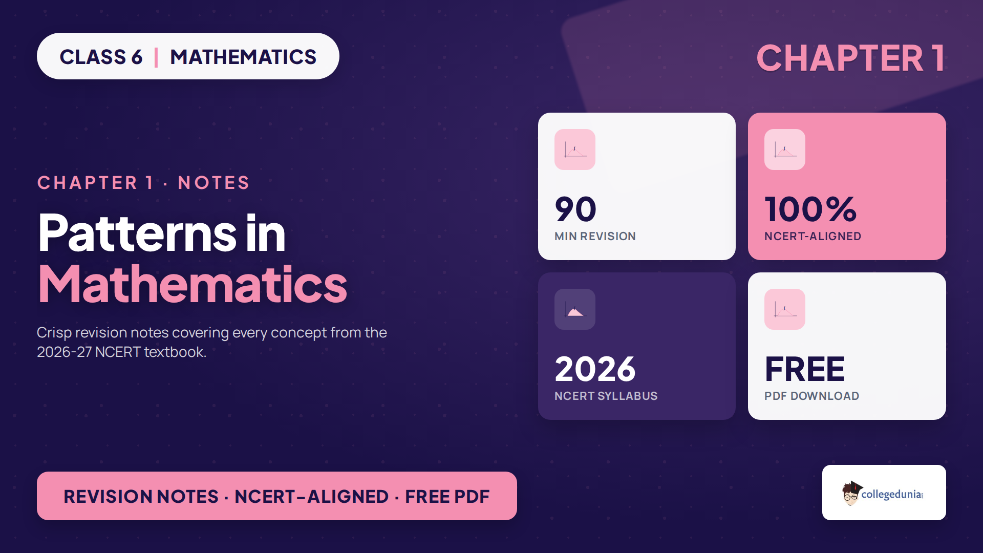 Class 6 Patterns in Mathematics notes 2026-27