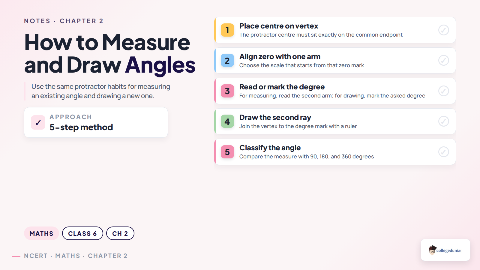 Steps to measure and draw angles with a protractor