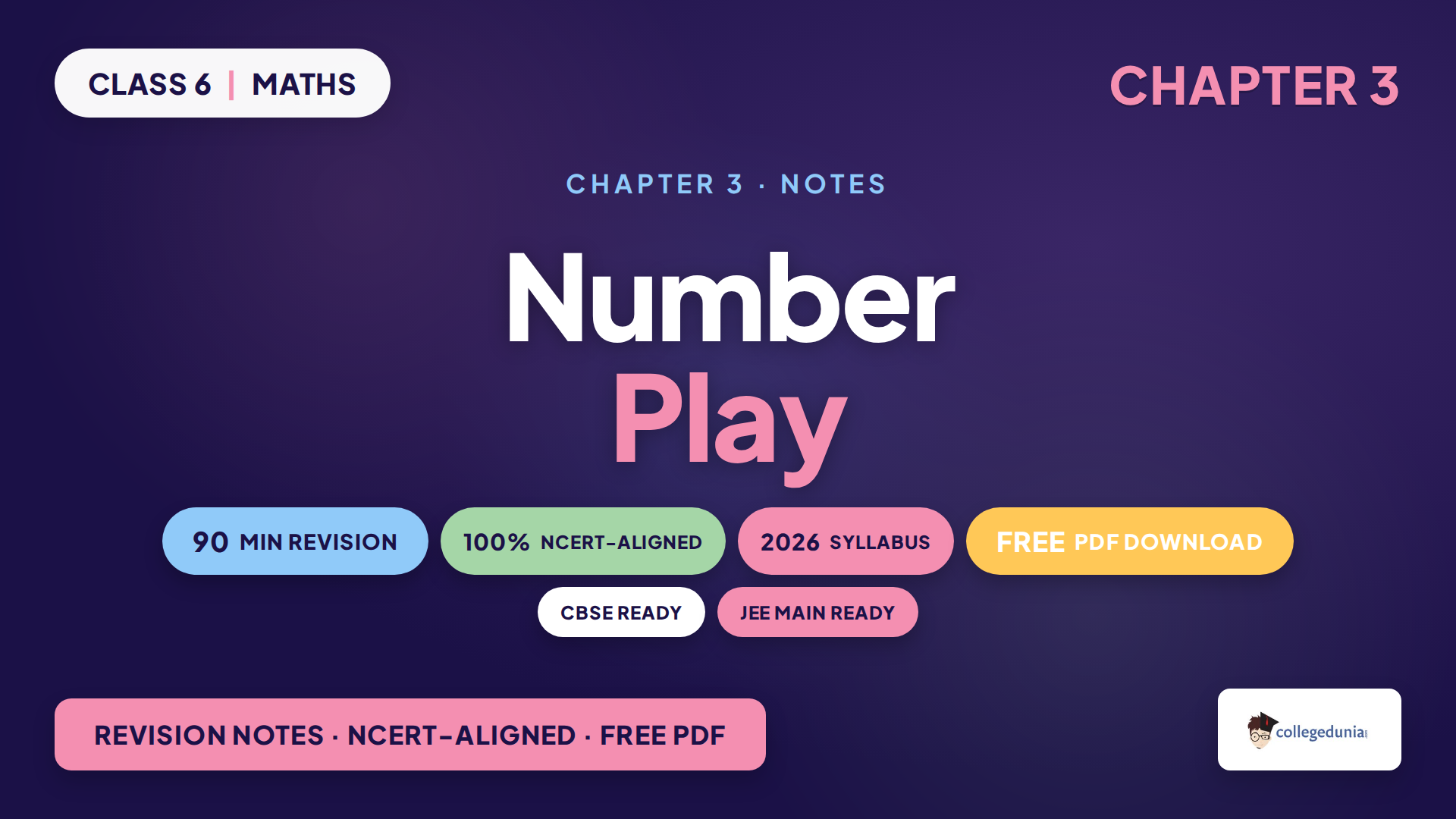 Class 6 Number Play notes 2026-27
