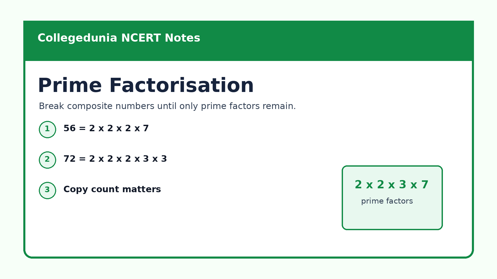 Prime factorisation tree for Class 6 Prime Time