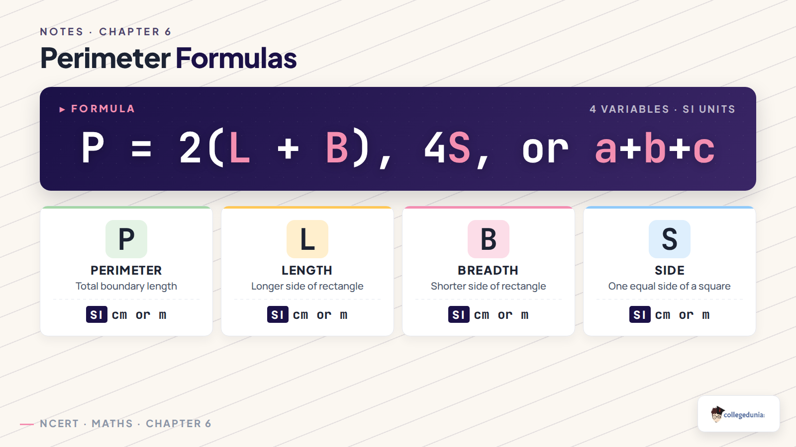 Perimeter formulas for Class 6 rectangles squares and triangles