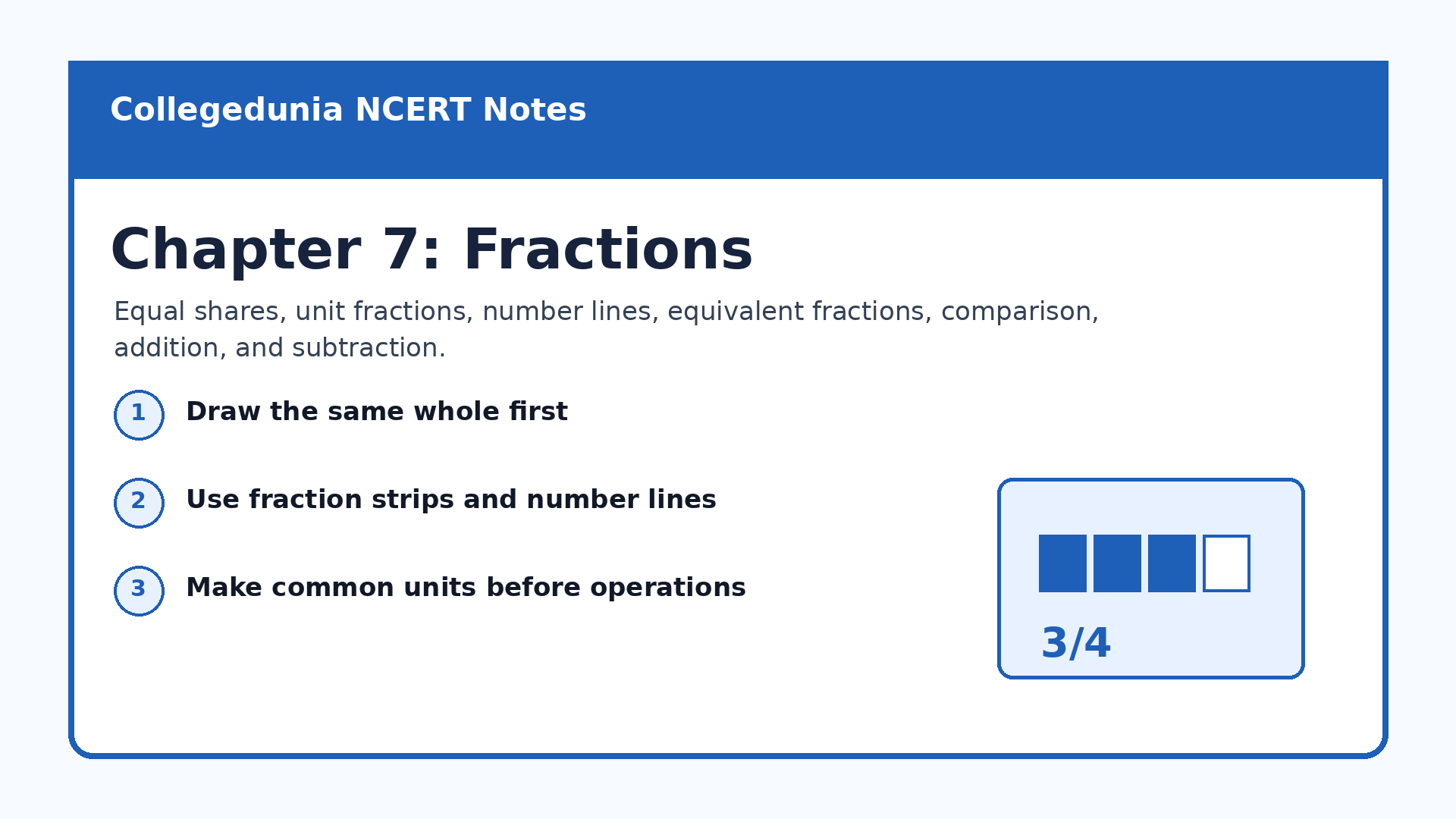 Class 6 Fractions notes 2026-27