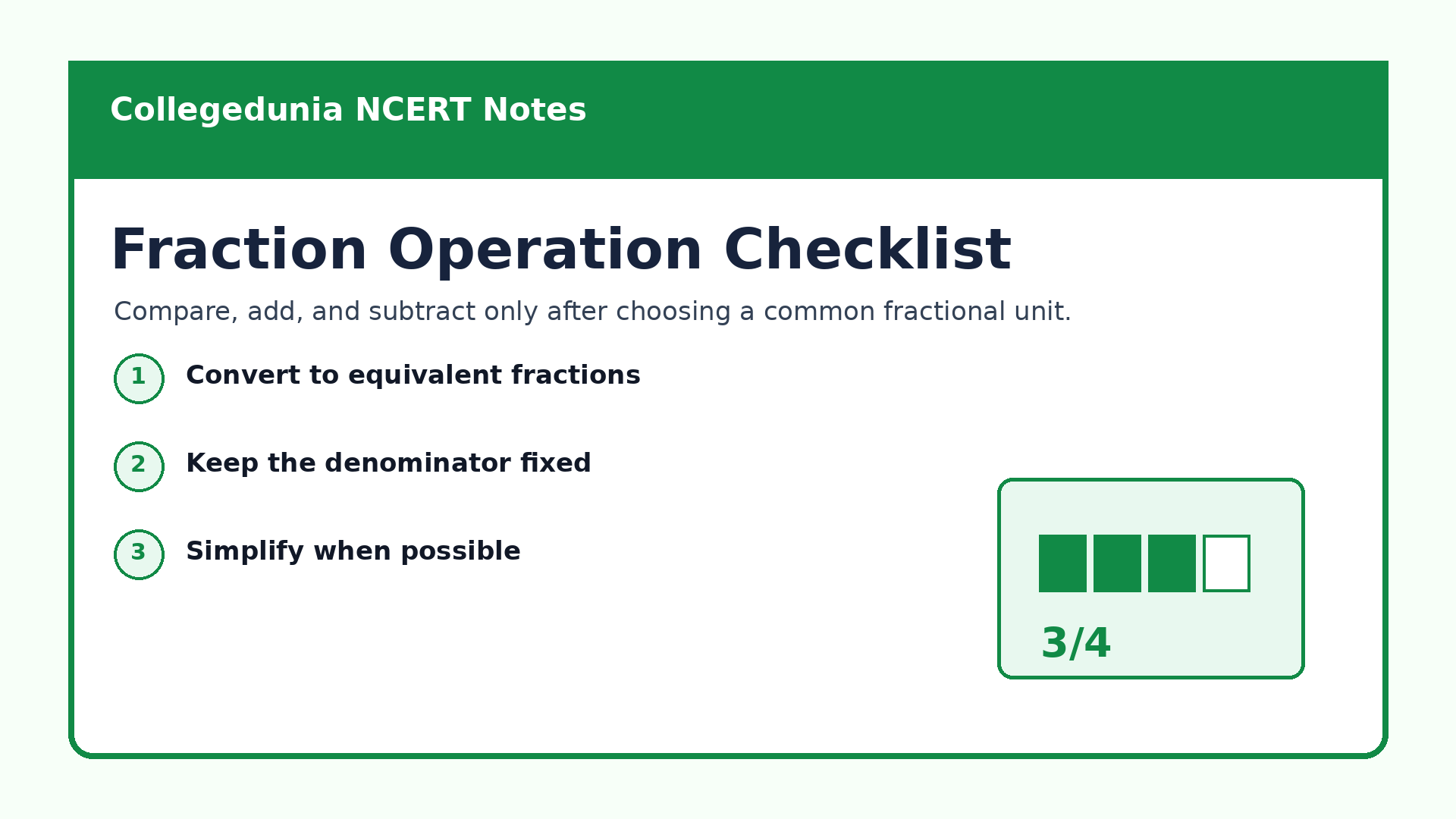 Addition and subtraction checklist for Class 6 Fractions