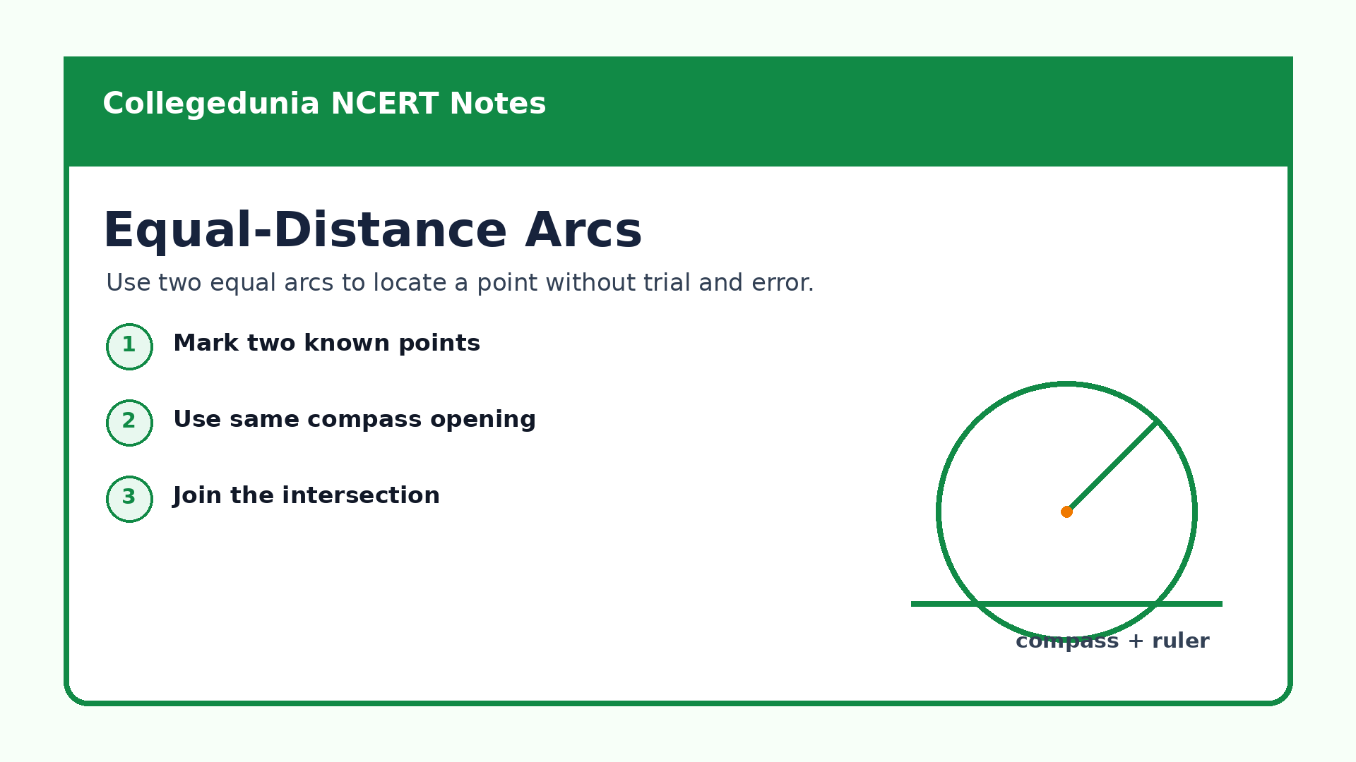 Equal-distance arcs for Class 6 Playing with Constructions