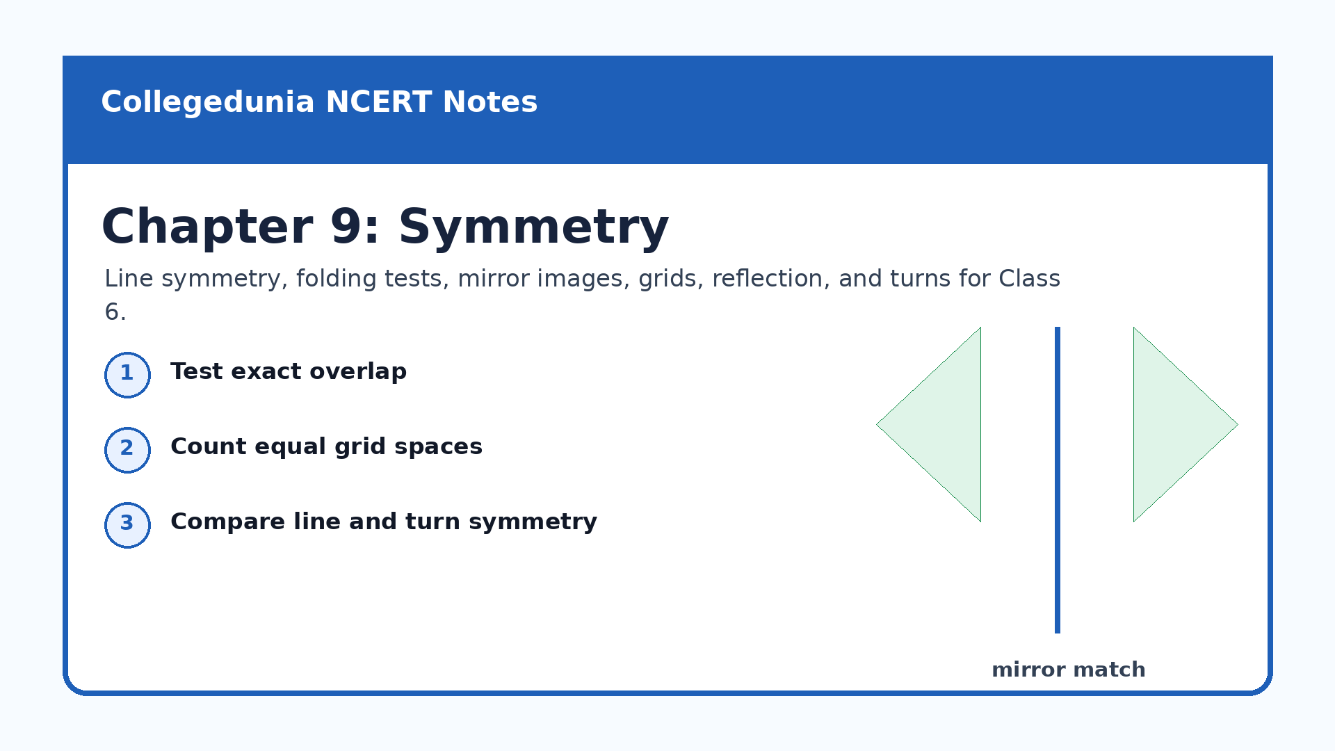 Class 6 Symmetry notes 2026-27