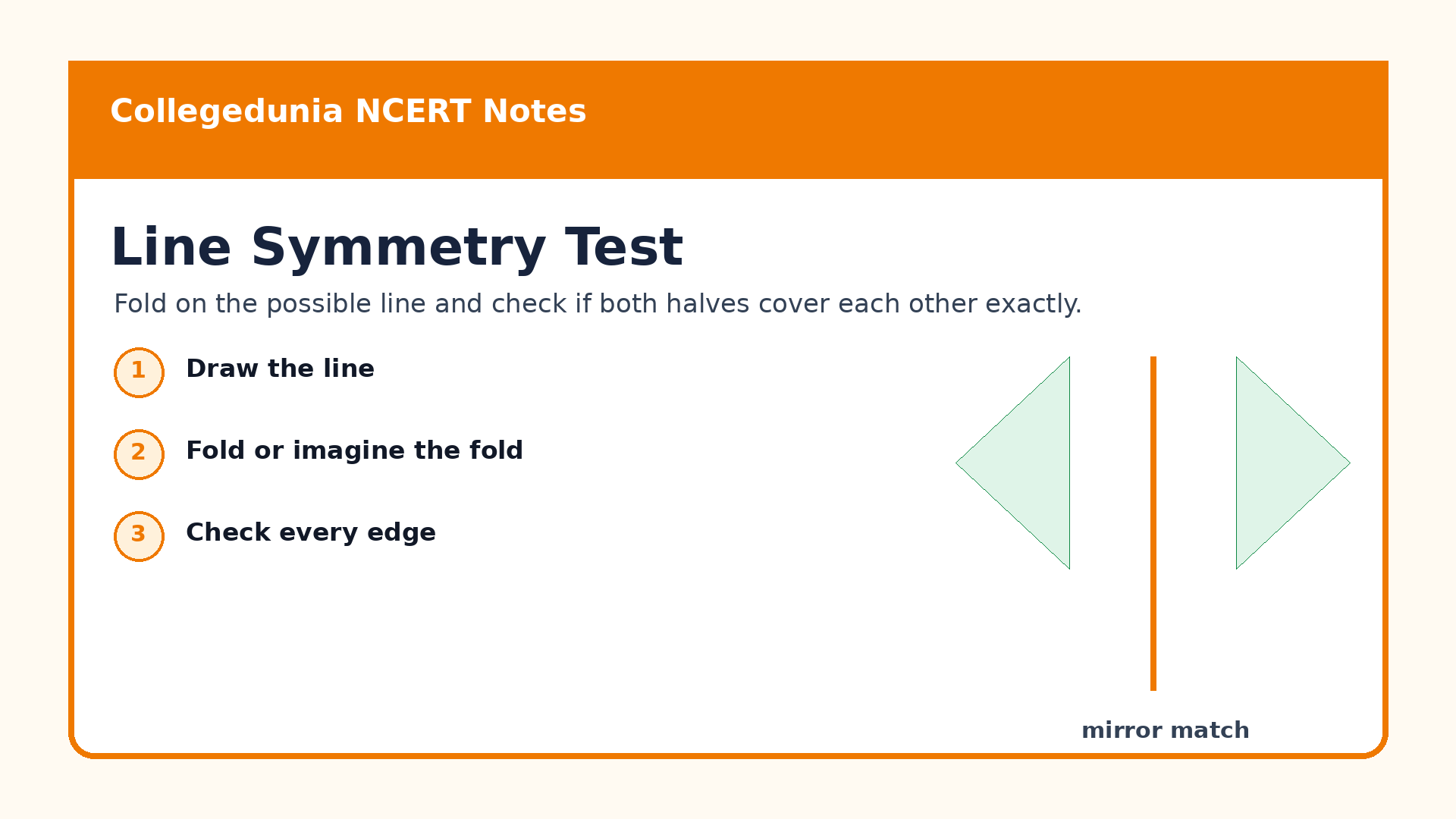 Line symmetry folding test for Class 6 Symmetry