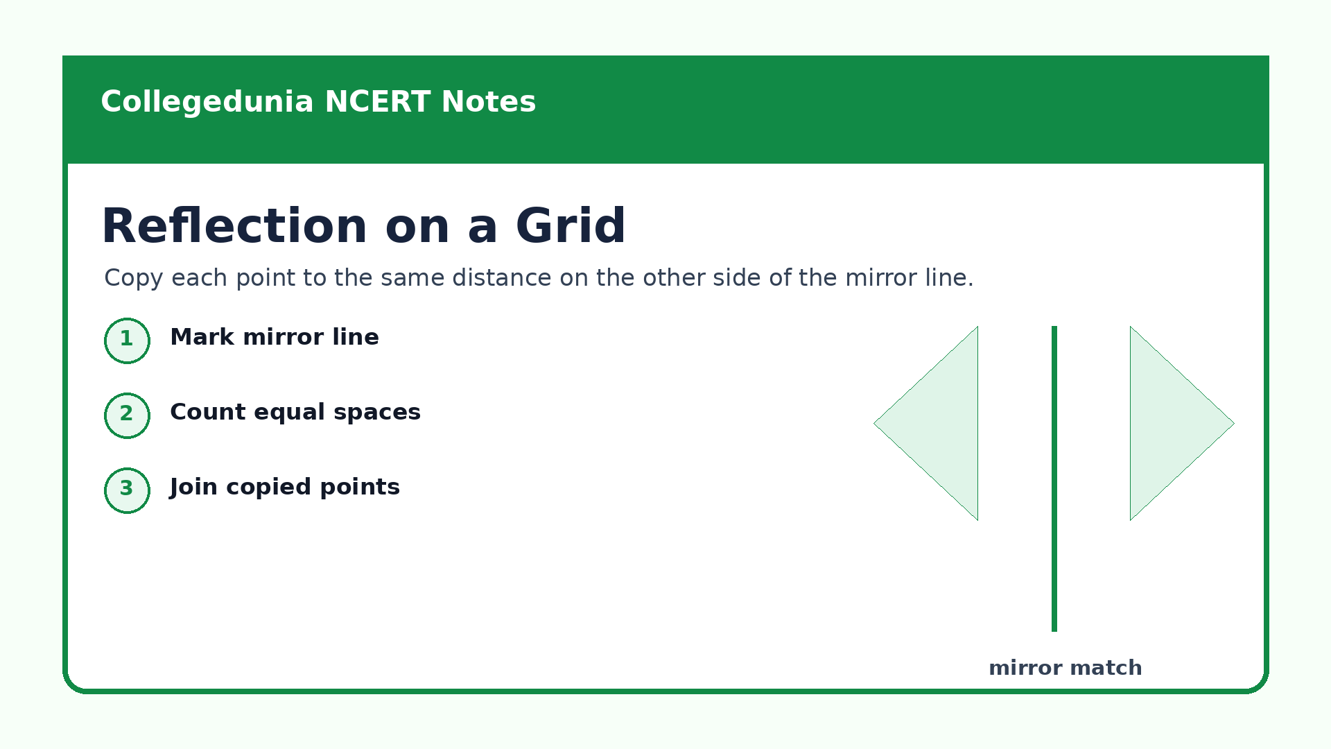 Reflection and grid checklist for Class 6 Symmetry