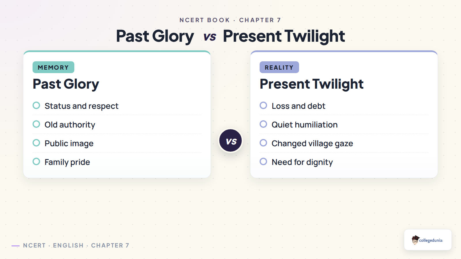 Past glory and present twilight theme contrast