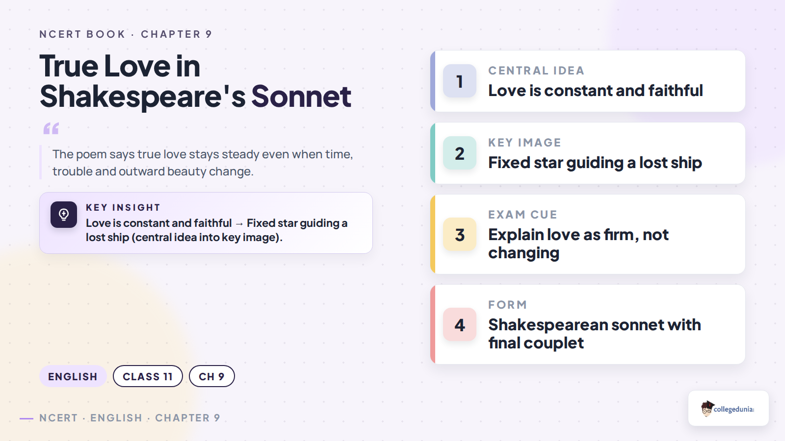 True love and constancy in Sonnet 116 Class 11 English